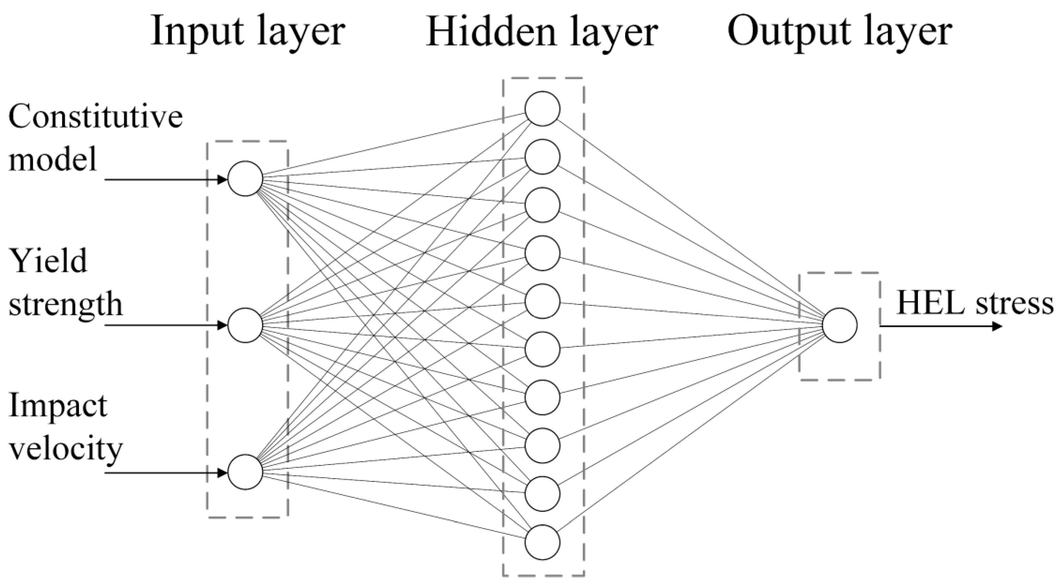 Materials 17 00643 g002