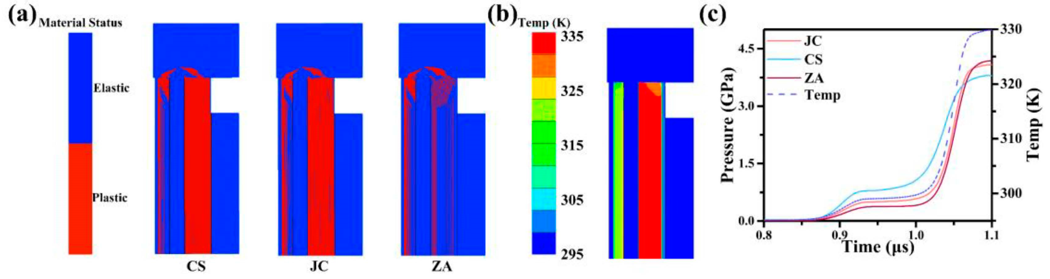 Materials 17 00643 g004