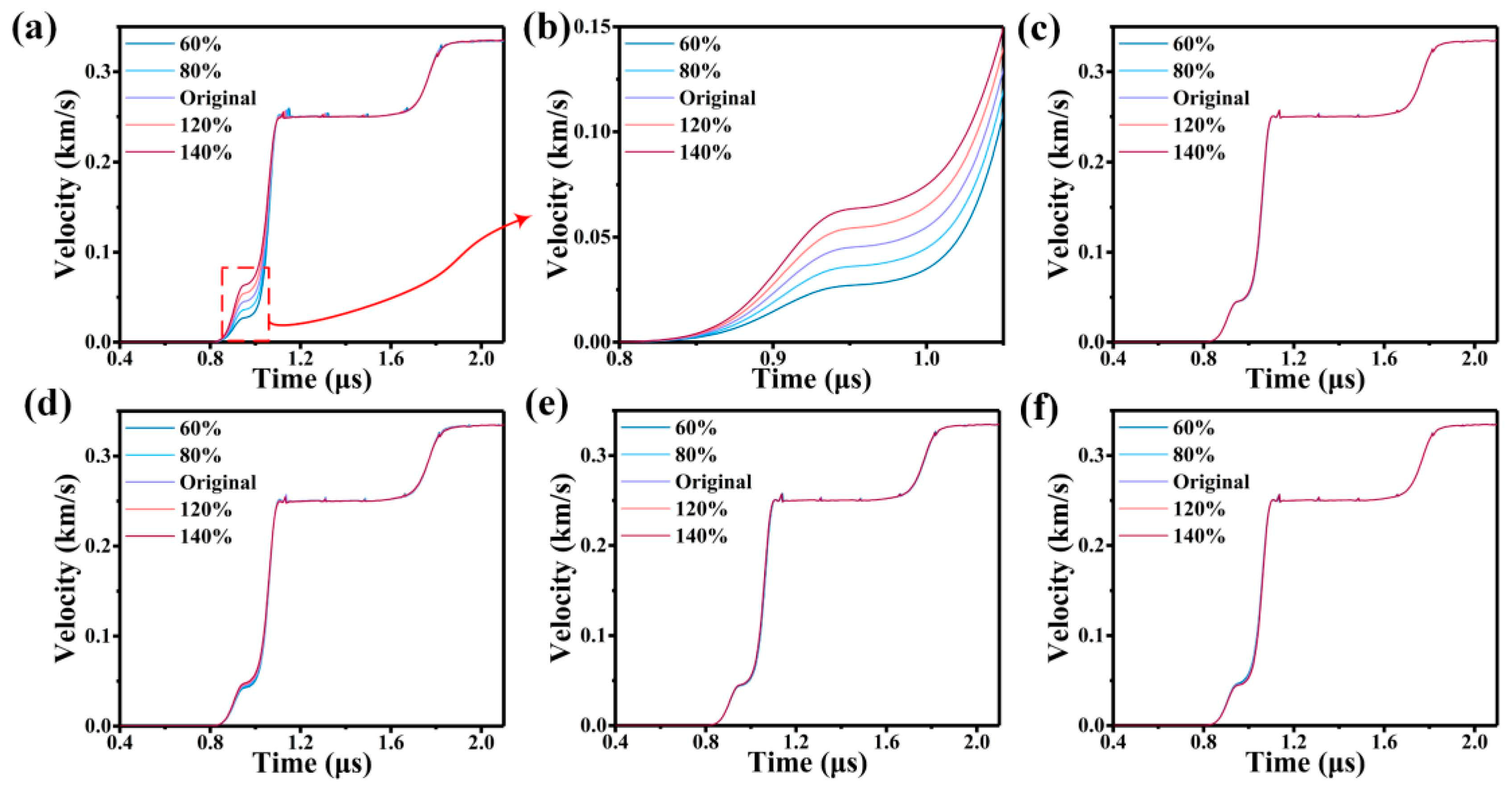 Materials 17 00643 g005