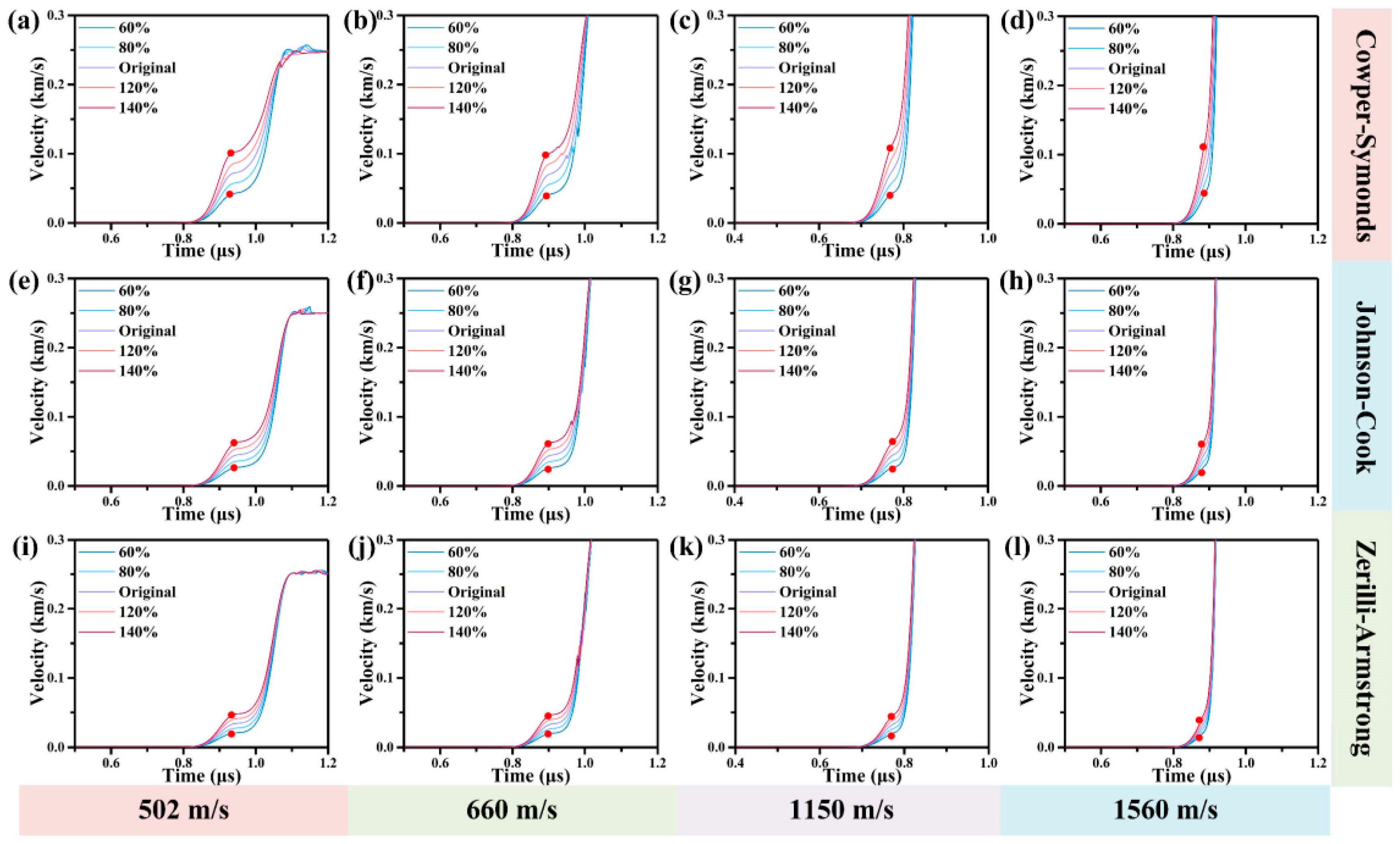 Materials 17 00643 g006