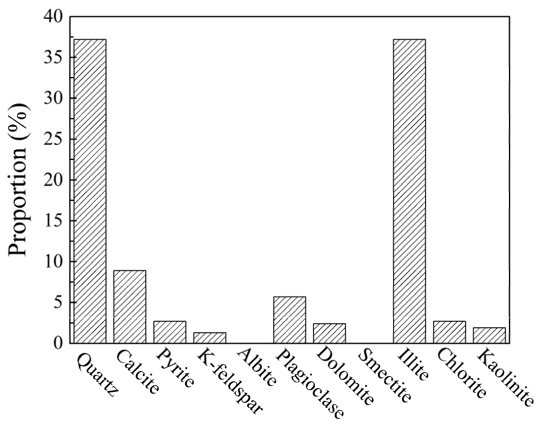Materials 17 00645 g001