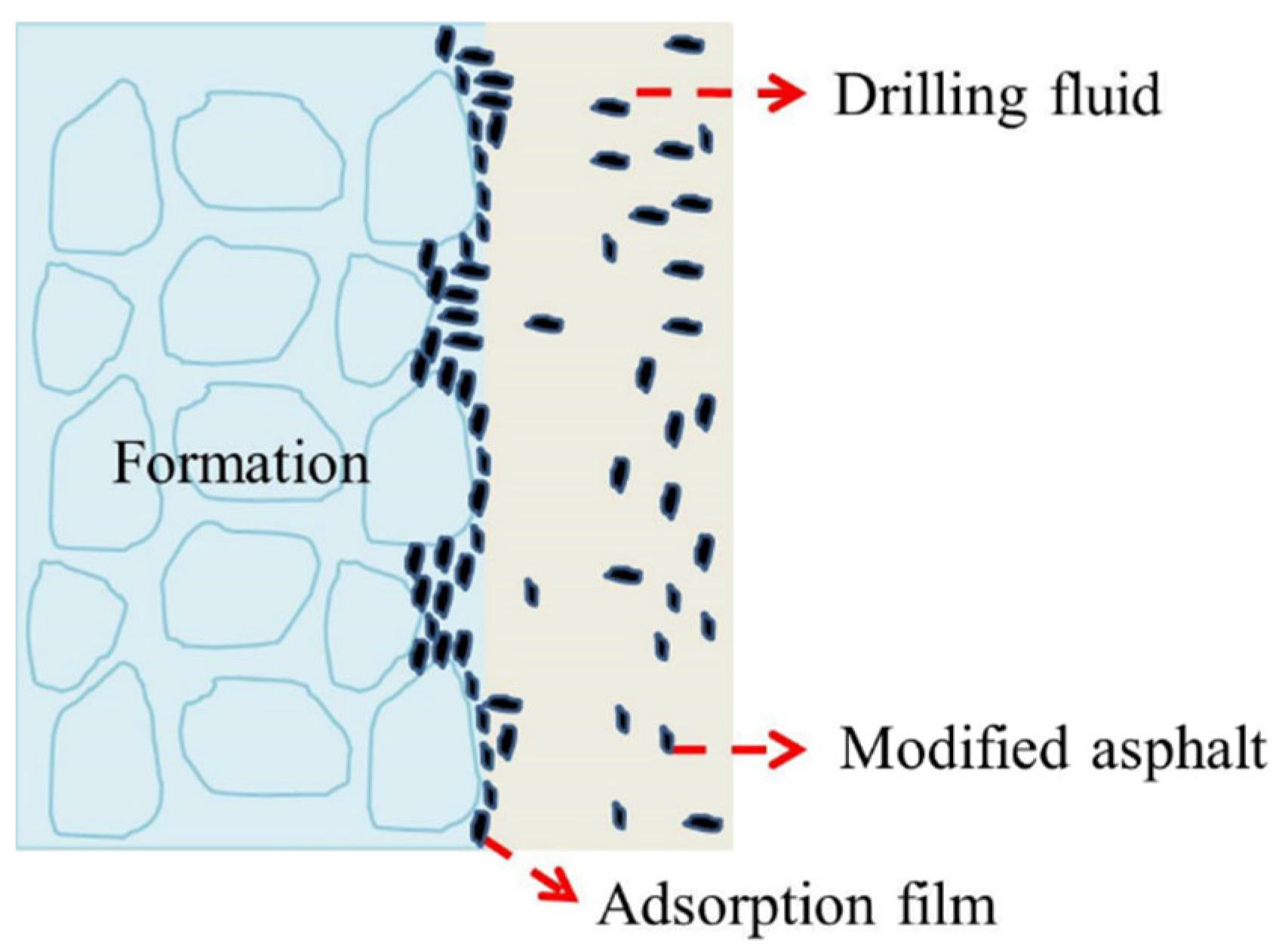 Materials 17 00645 g011