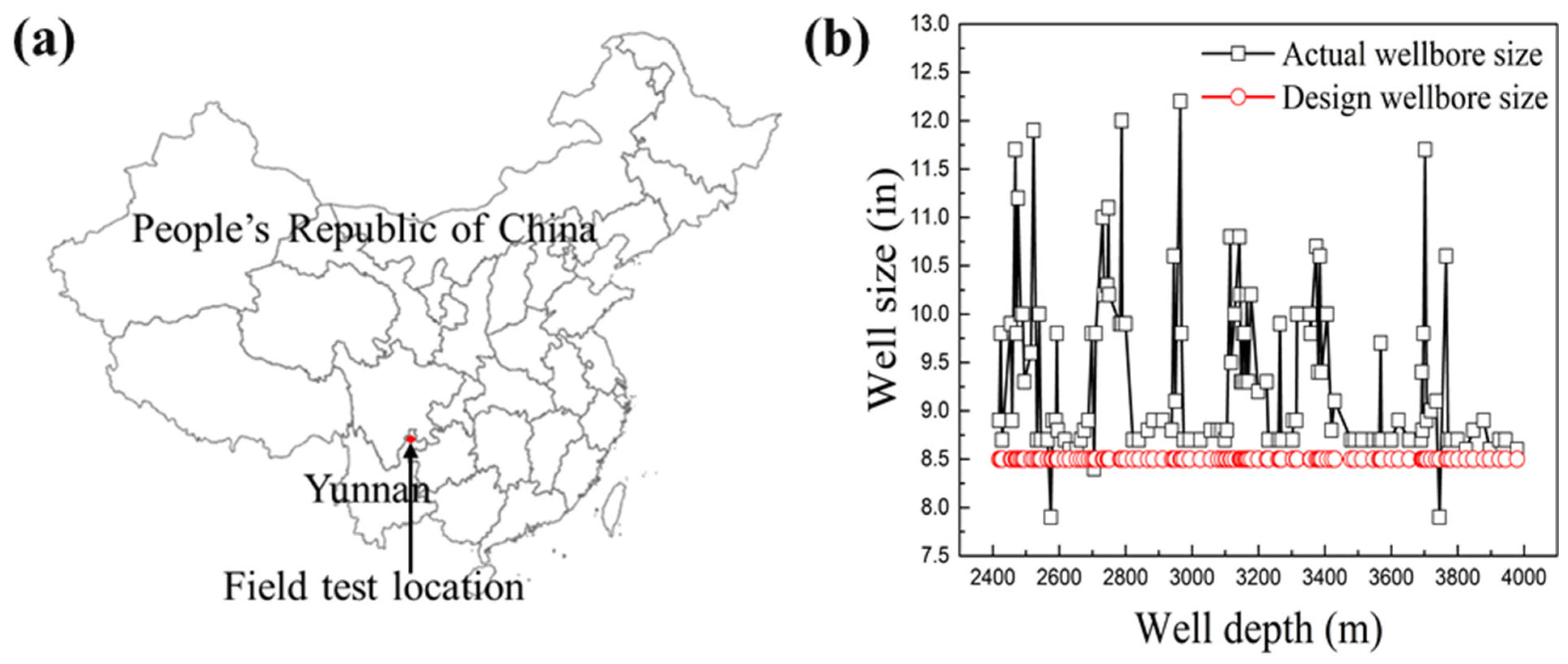 Materials 17 00645 g012