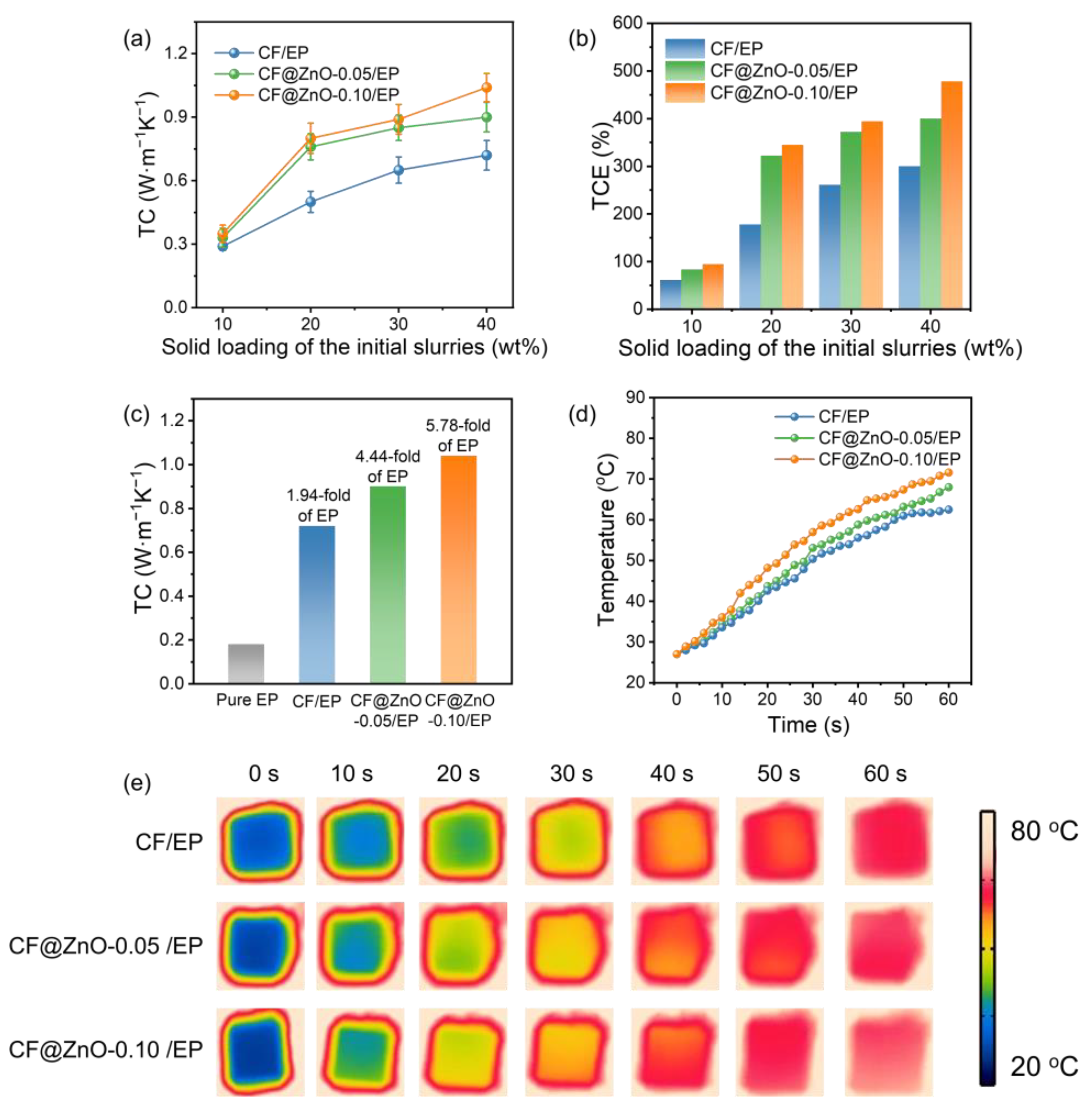 Materials 17 00649 g006