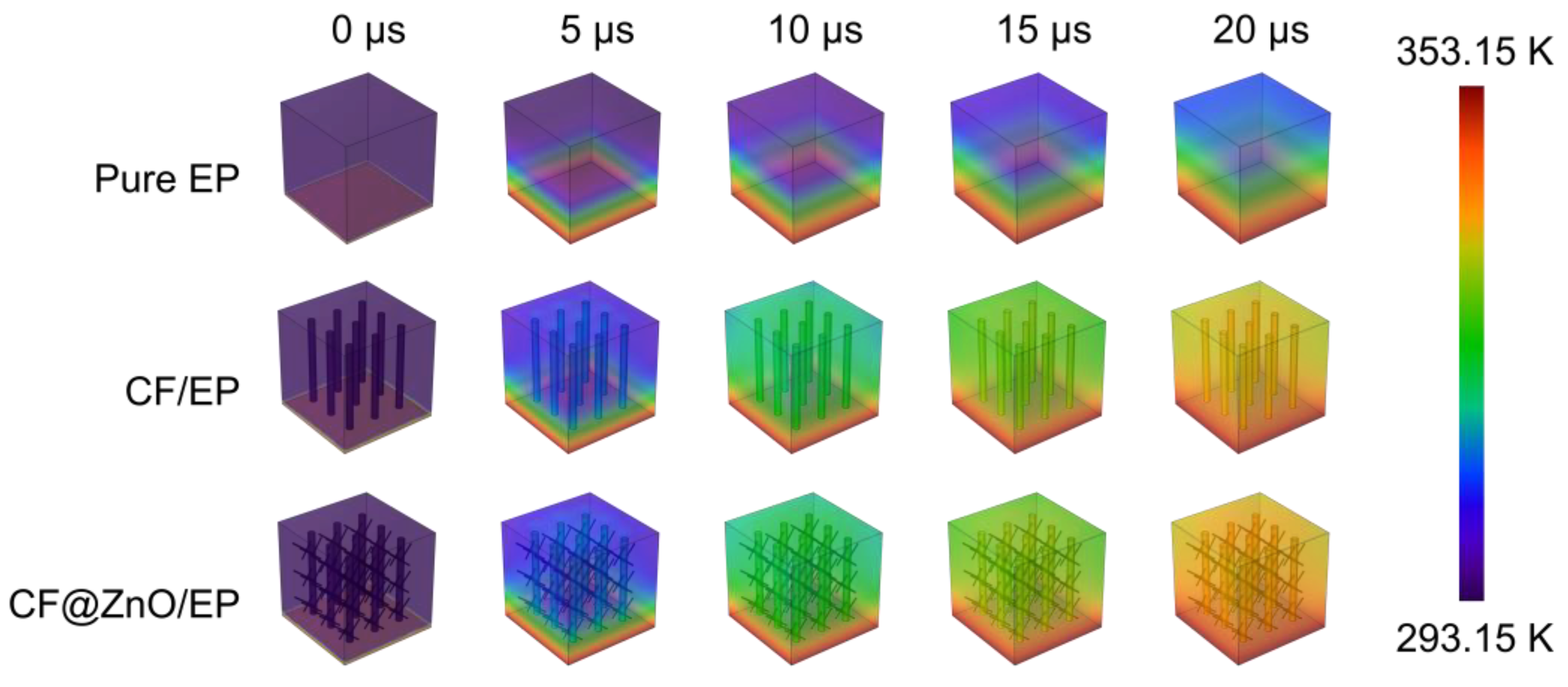 Materials 17 00649 g007