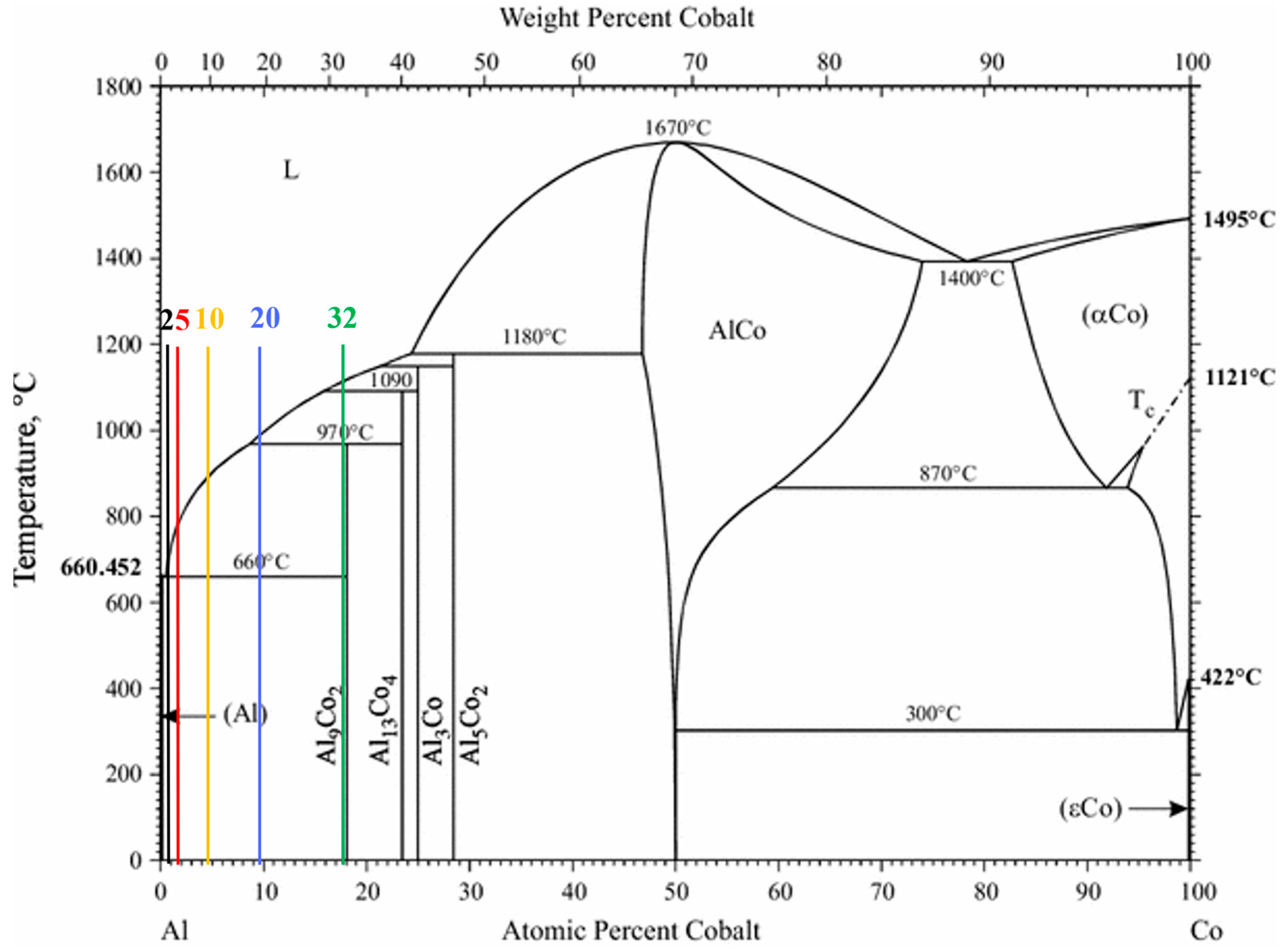 Materials 17 00655 g001