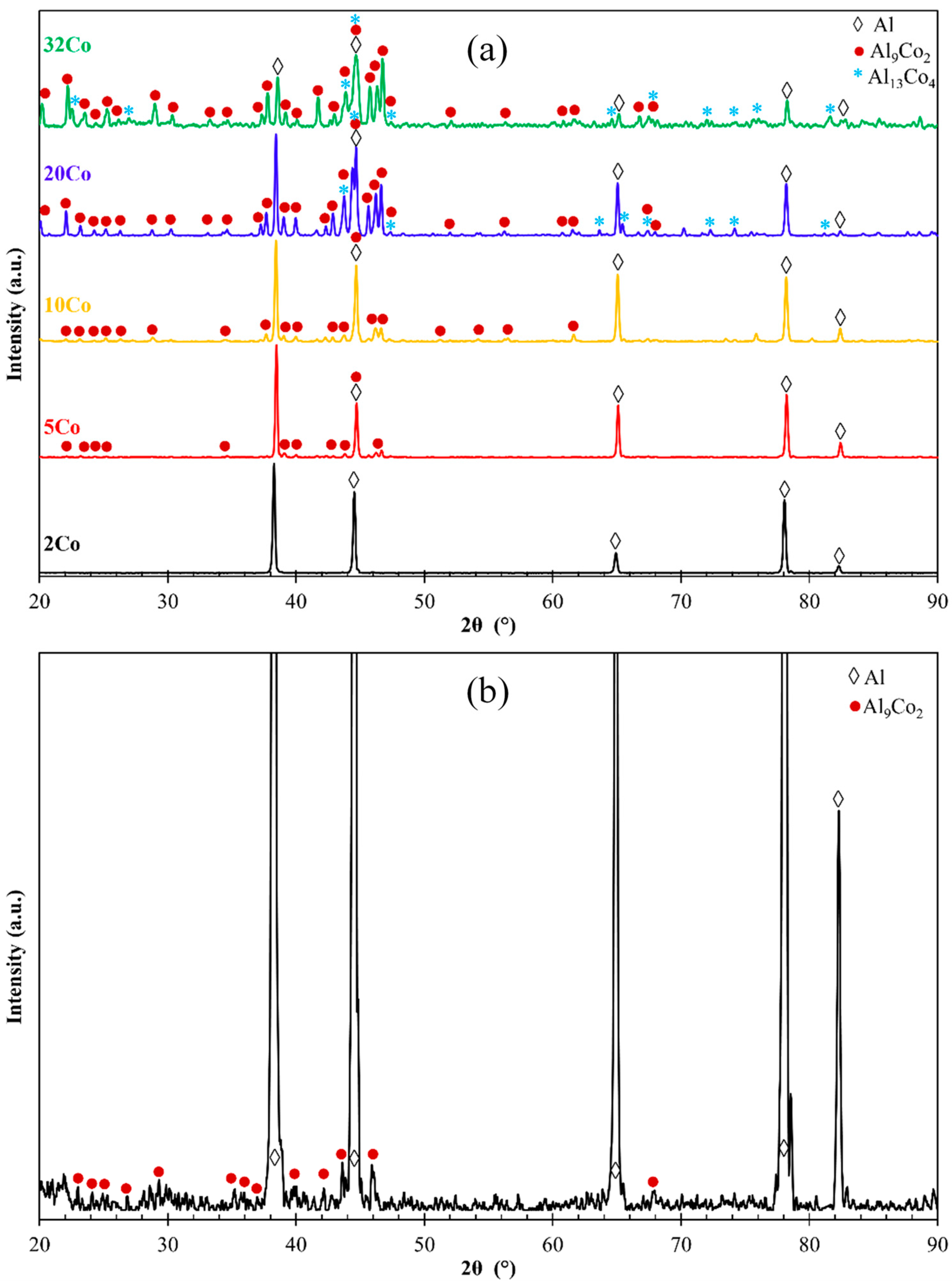 Materials 17 00655 g002
