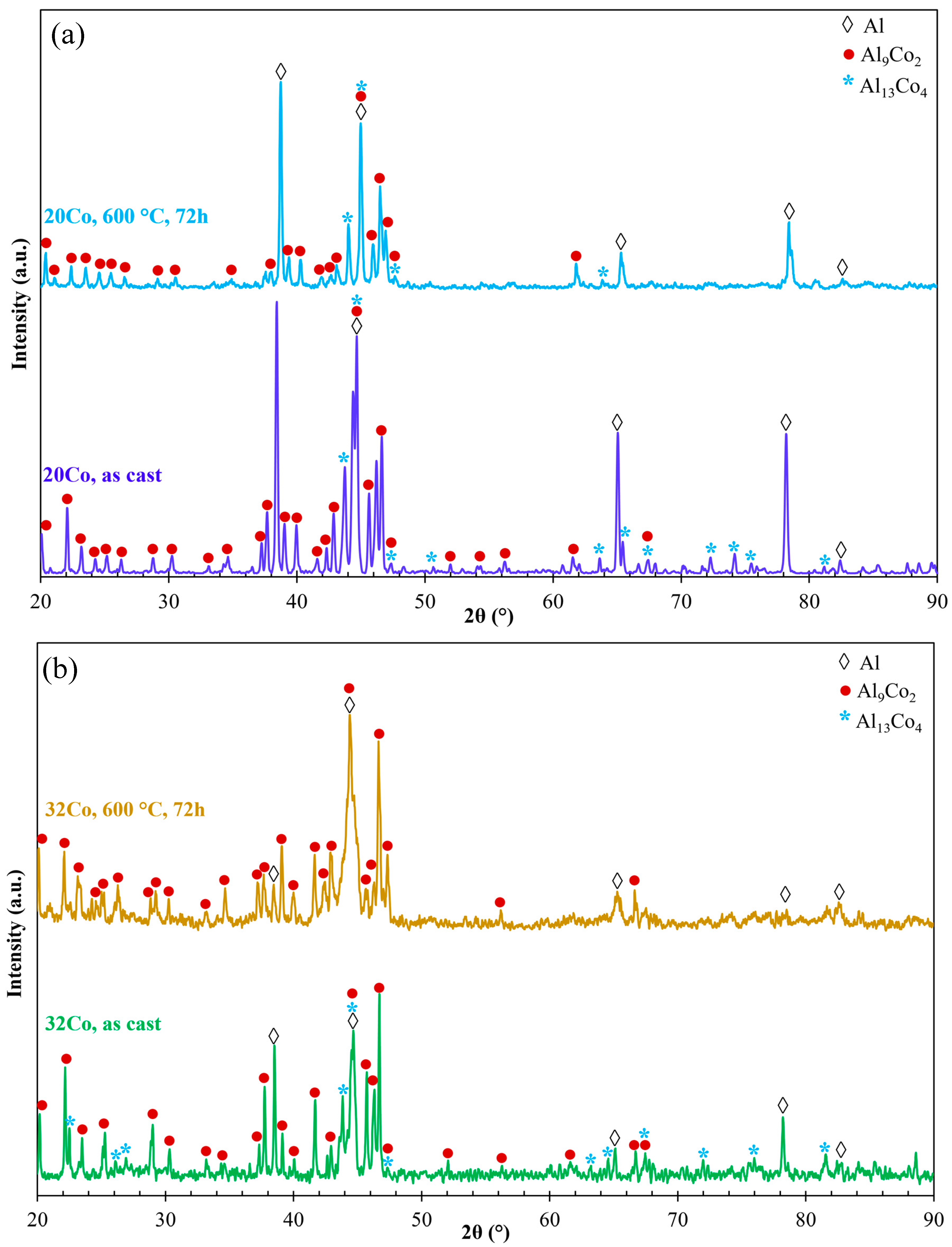 Materials 17 00655 g004
