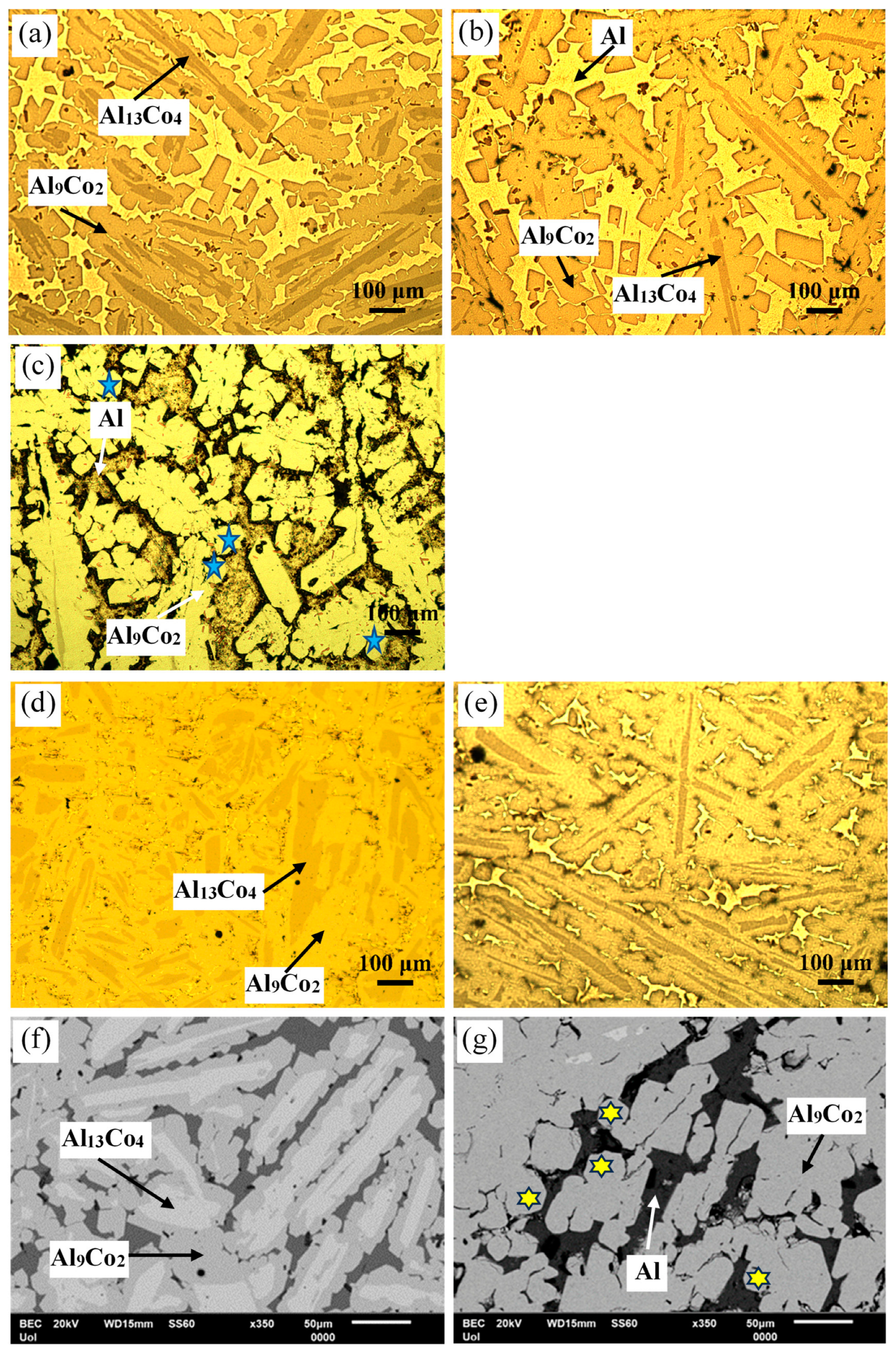 Materials 17 00655 g005