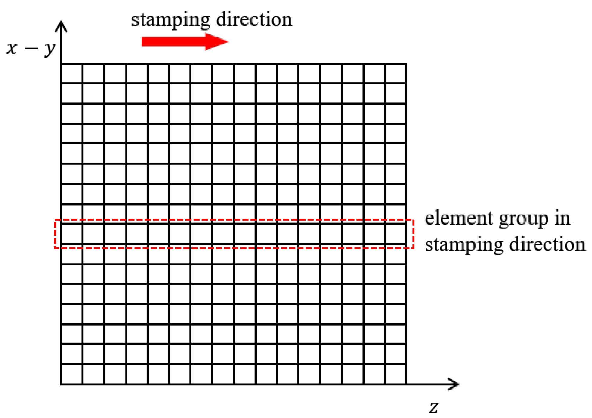 Materials 17 00656 g001