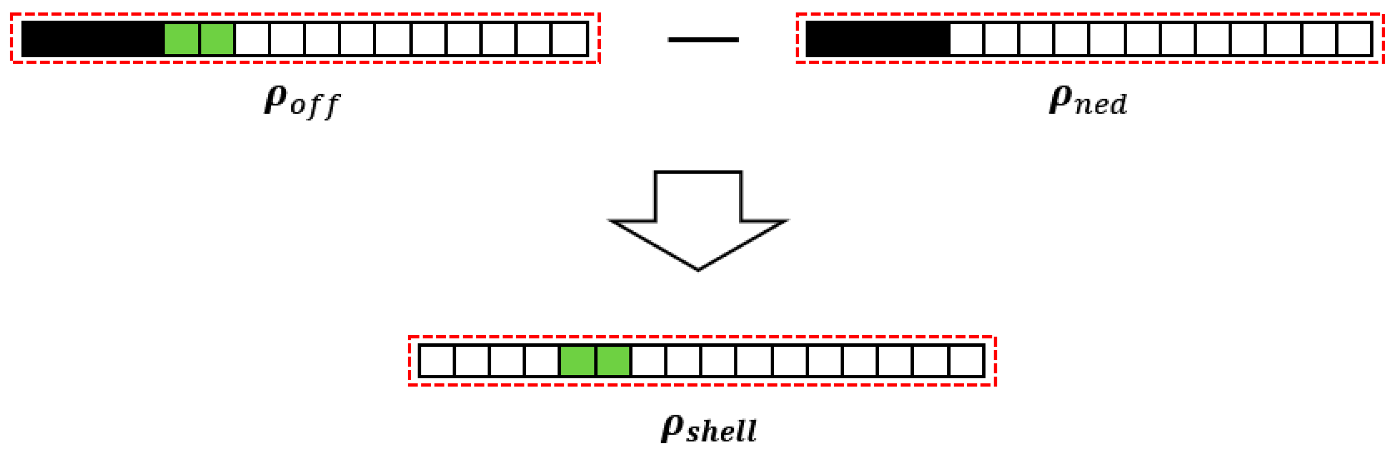 Materials 17 00656 g003