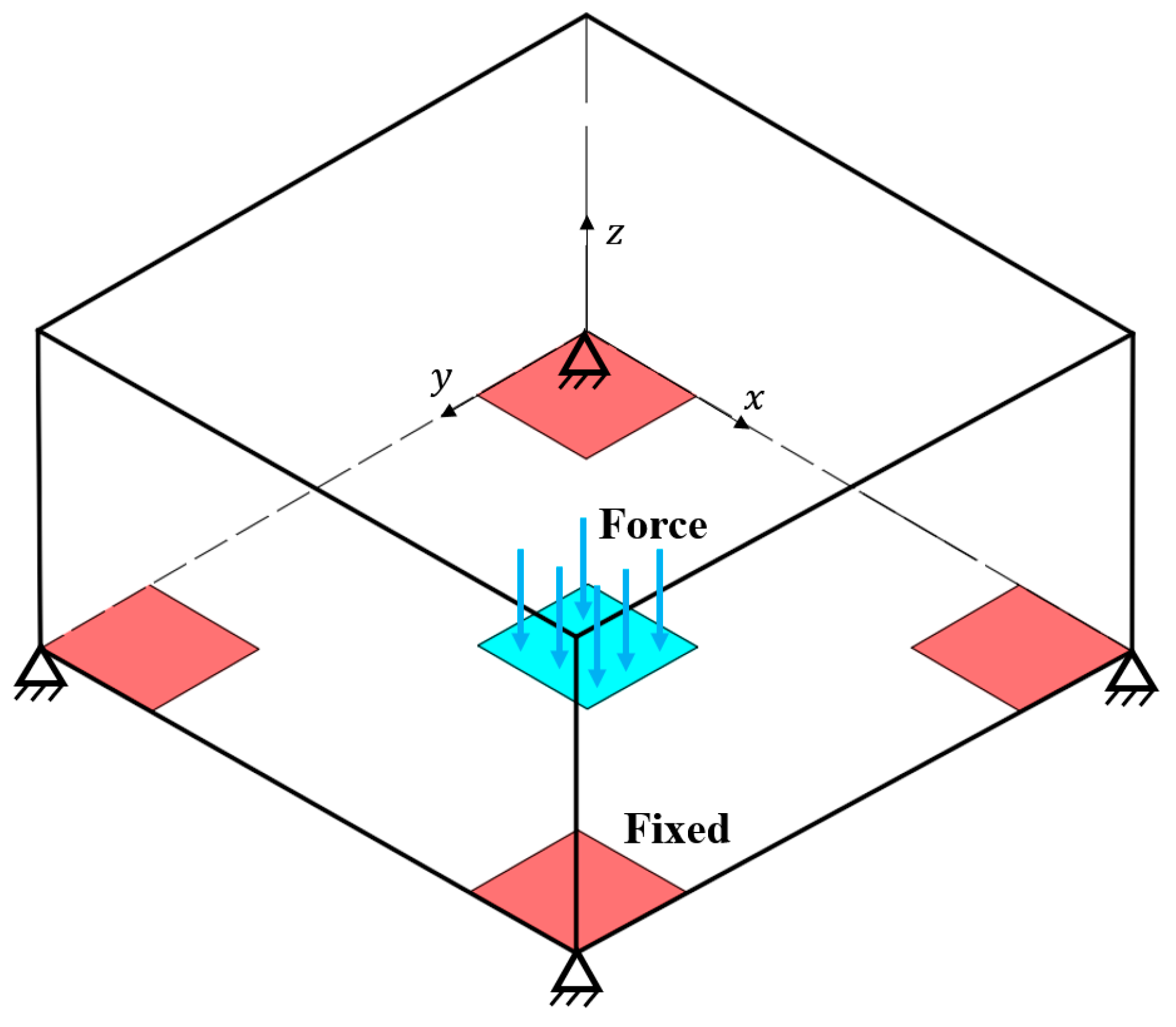 Materials 17 00656 g005