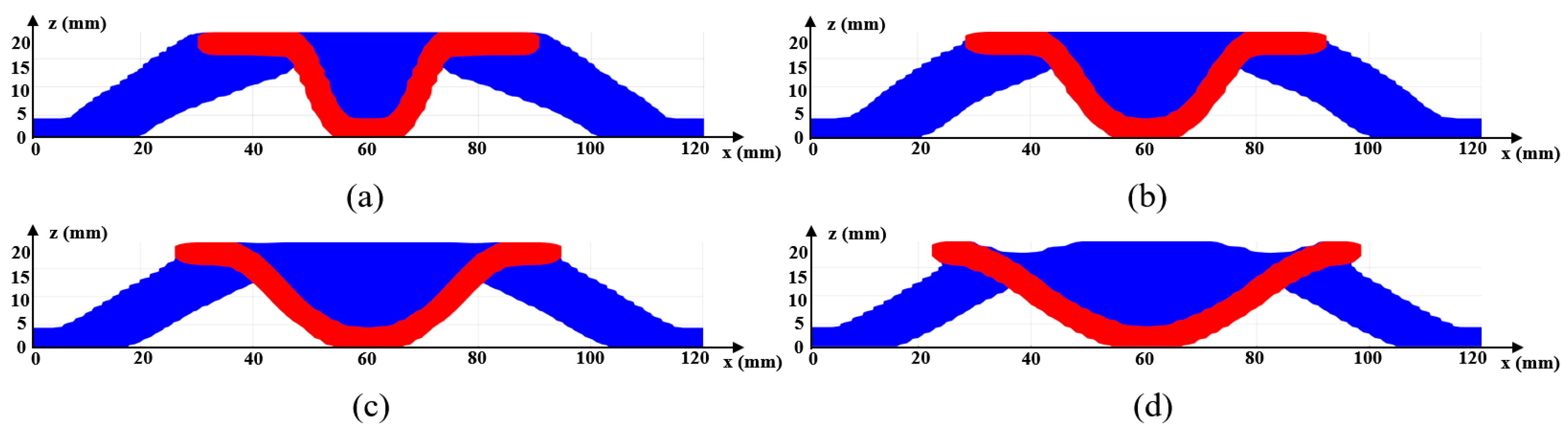 Materials 17 00656 g009