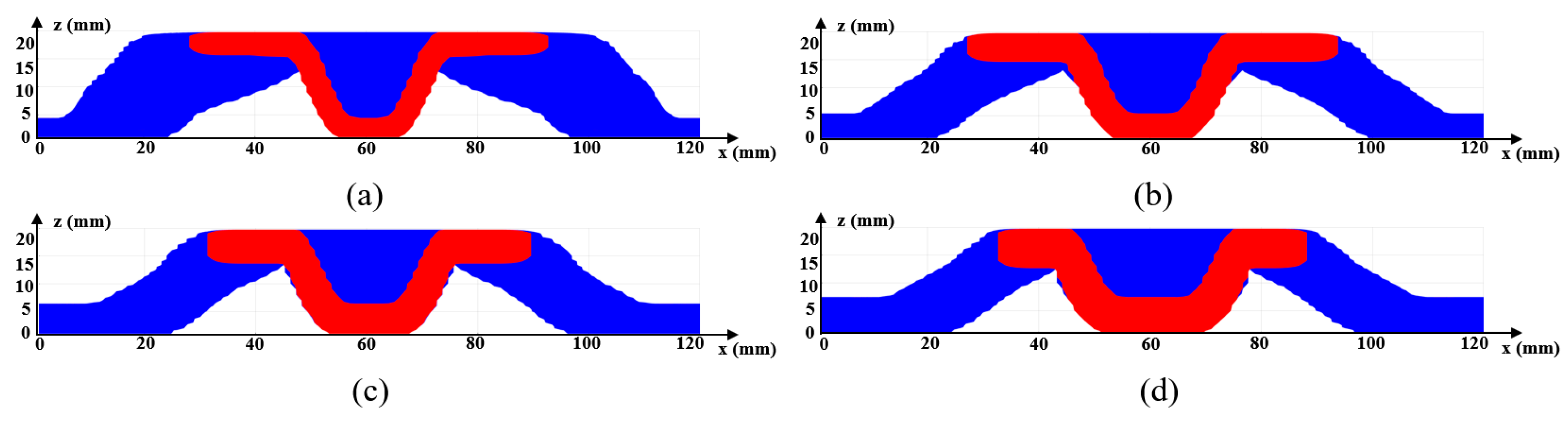 Materials 17 00656 g011
