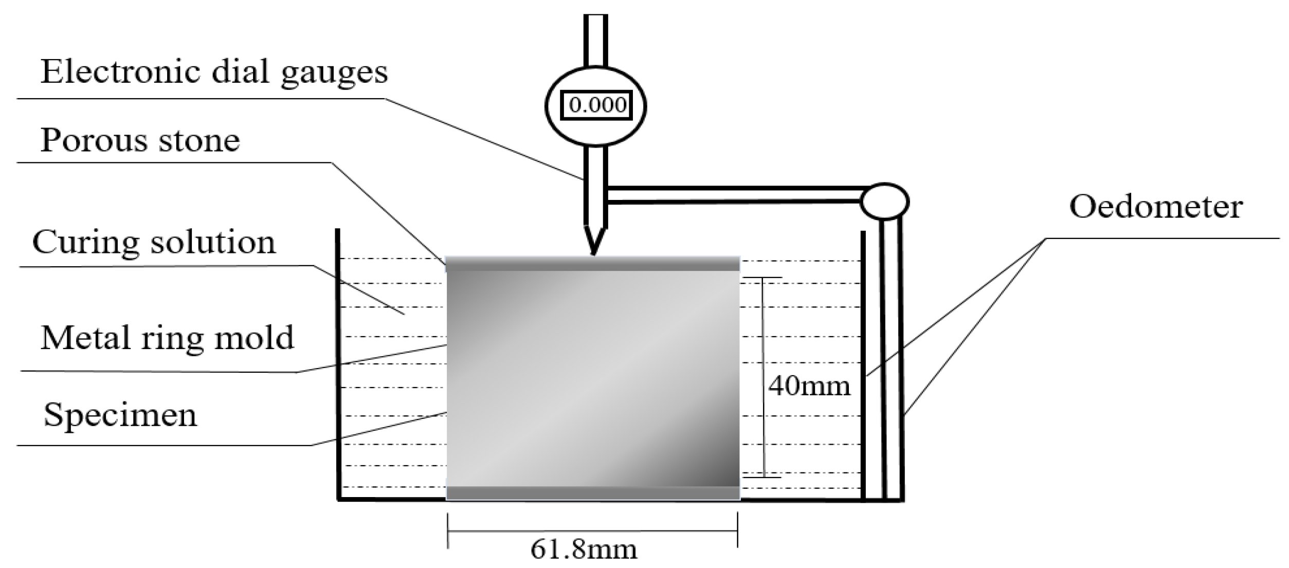Materials 17 00660 g001
