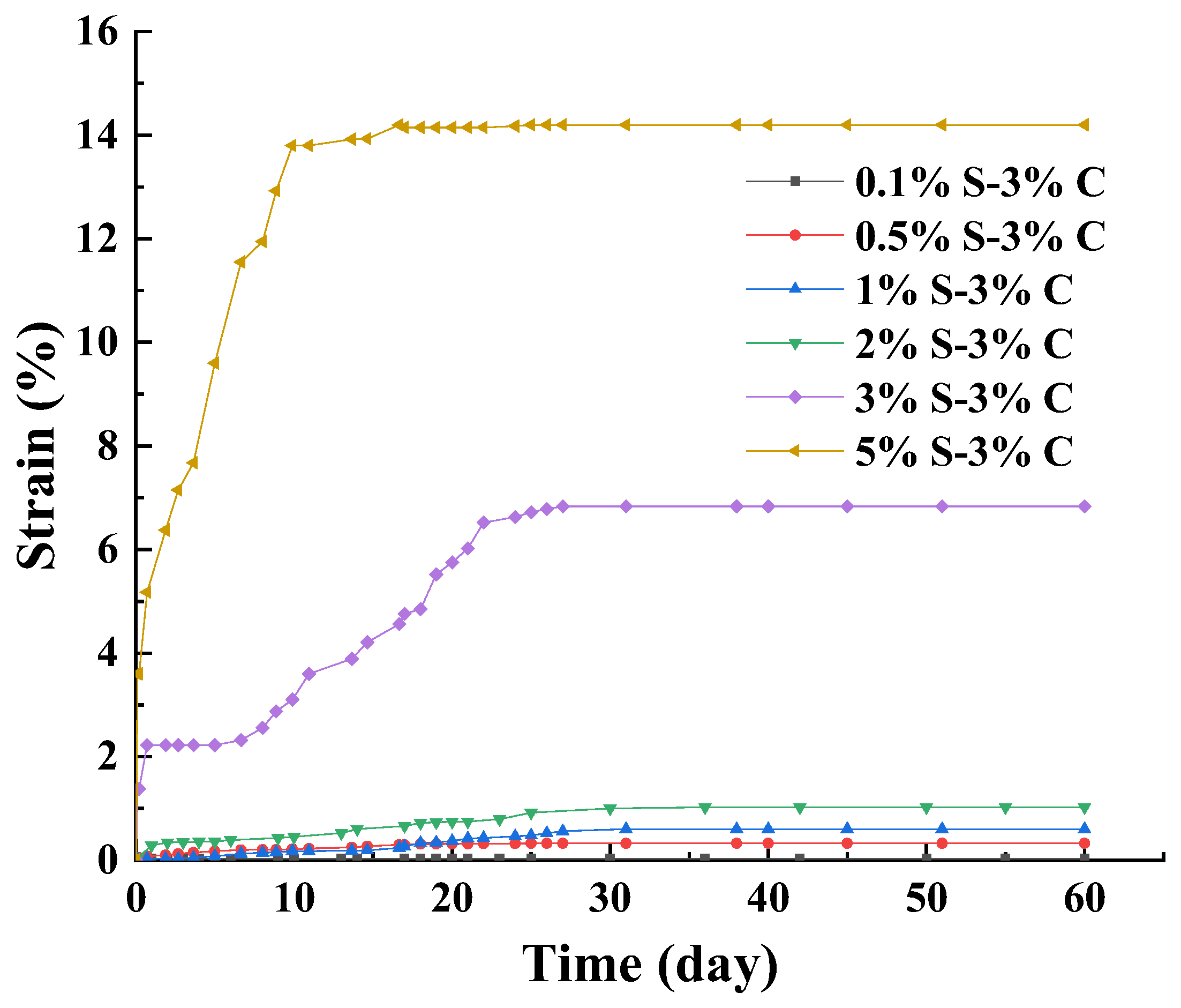 Materials 17 00660 g002