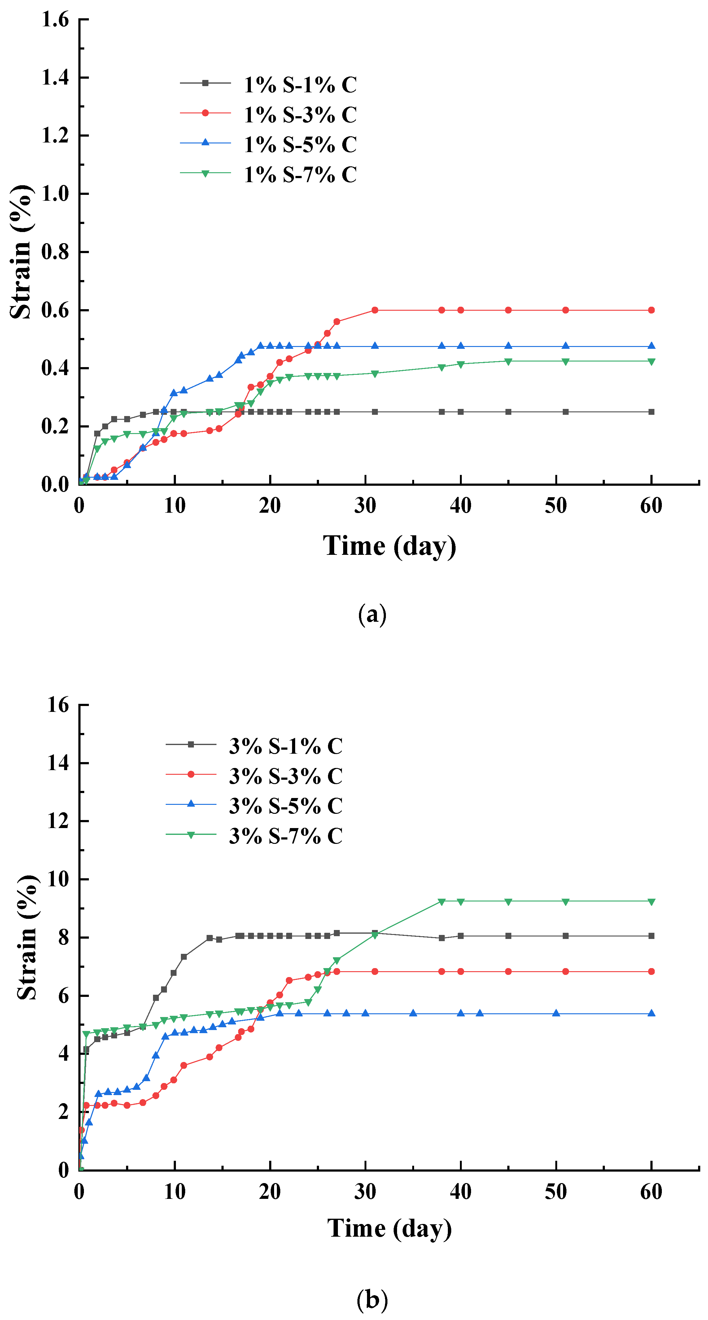 Materials 17 00660 g003a