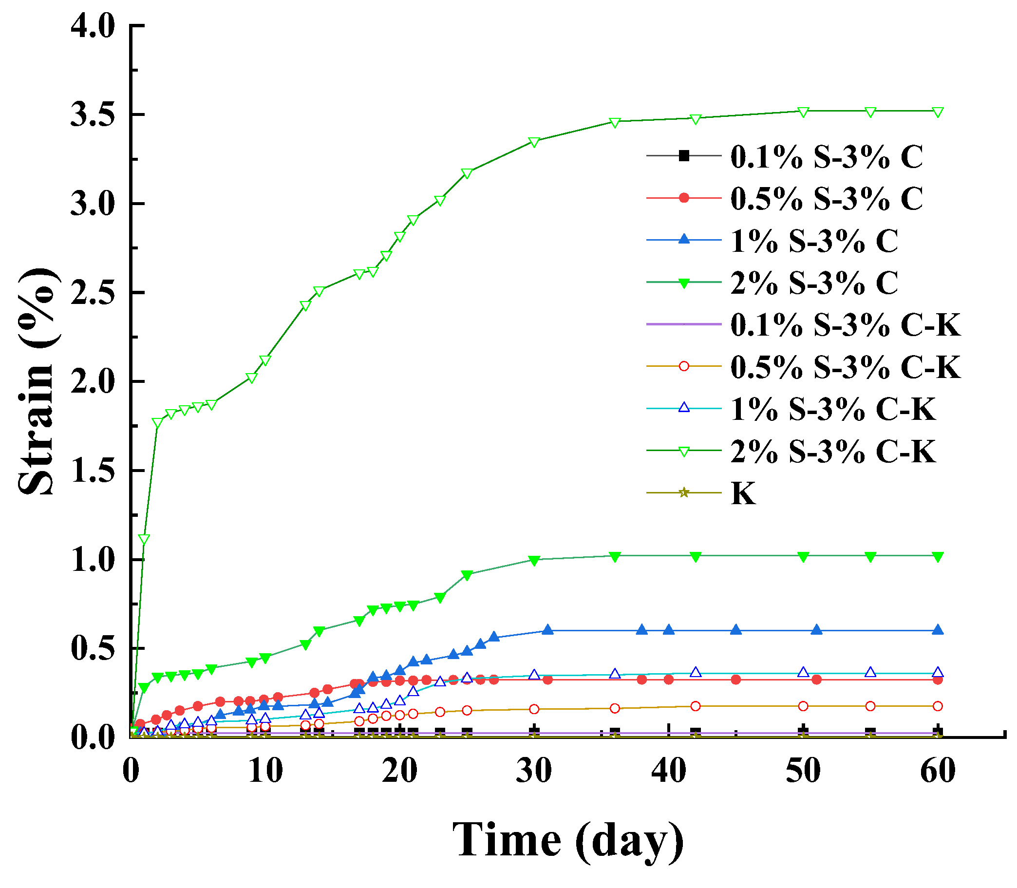 Materials 17 00660 g004