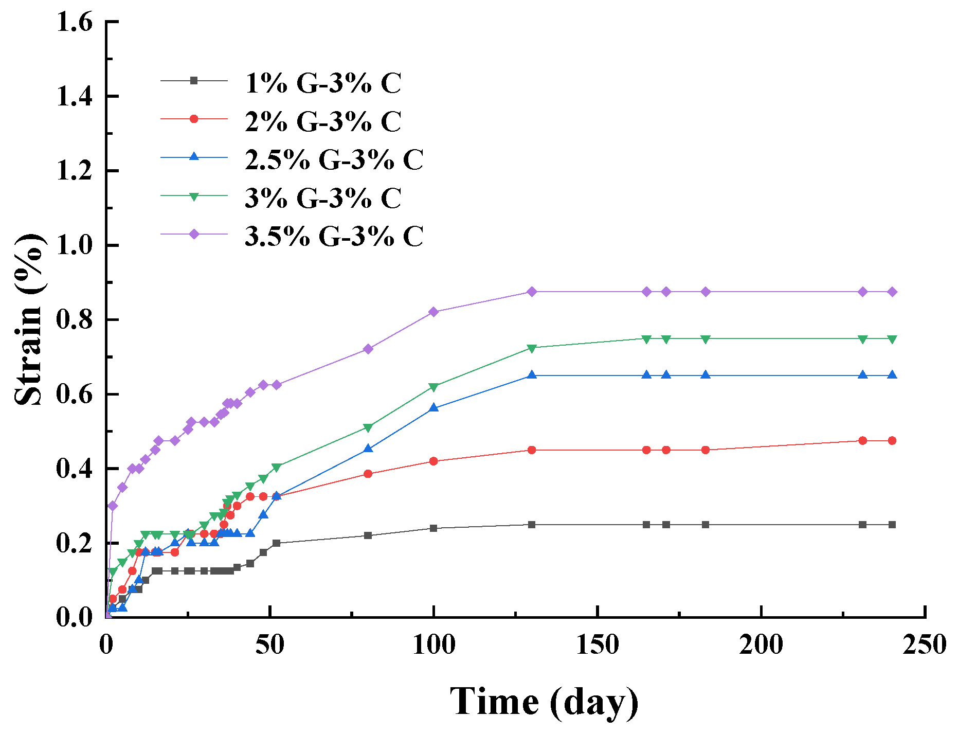 Materials 17 00660 g005