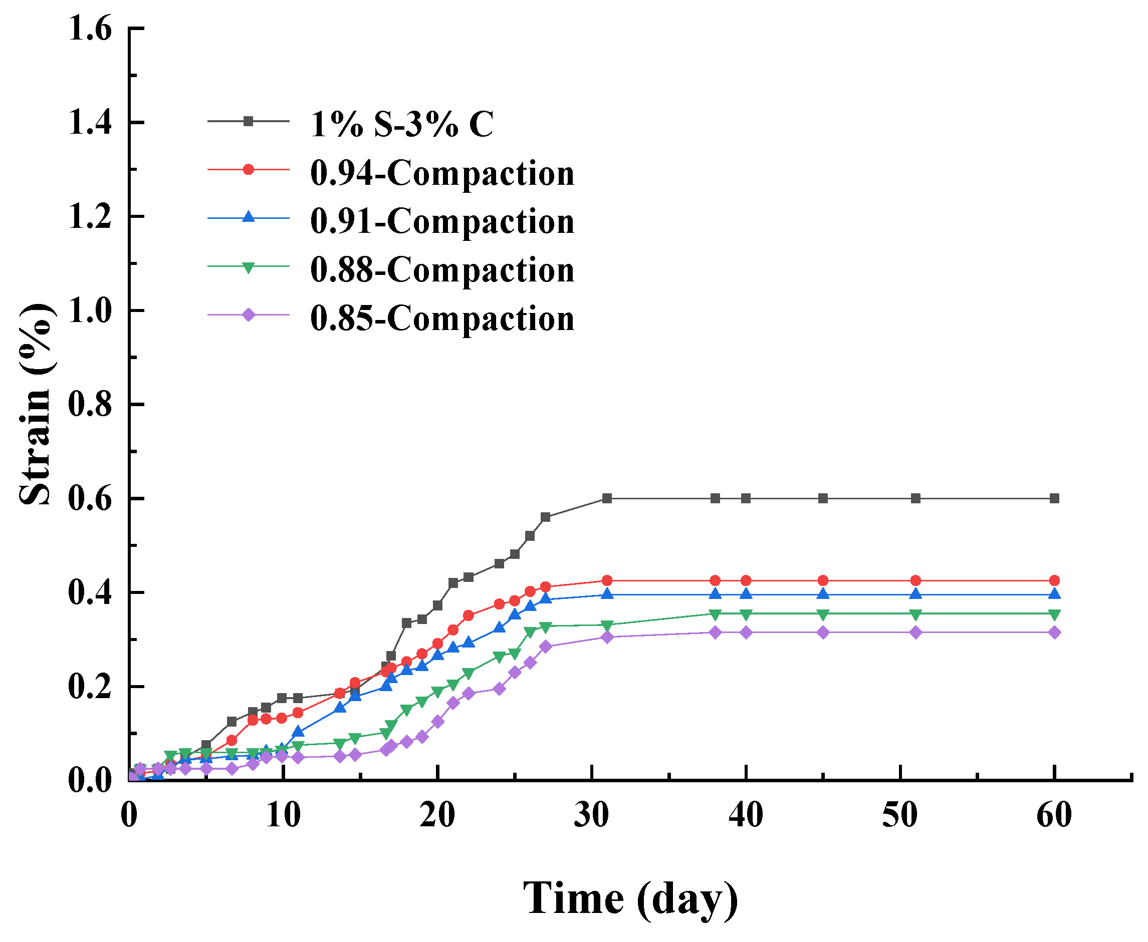 Materials 17 00660 g006