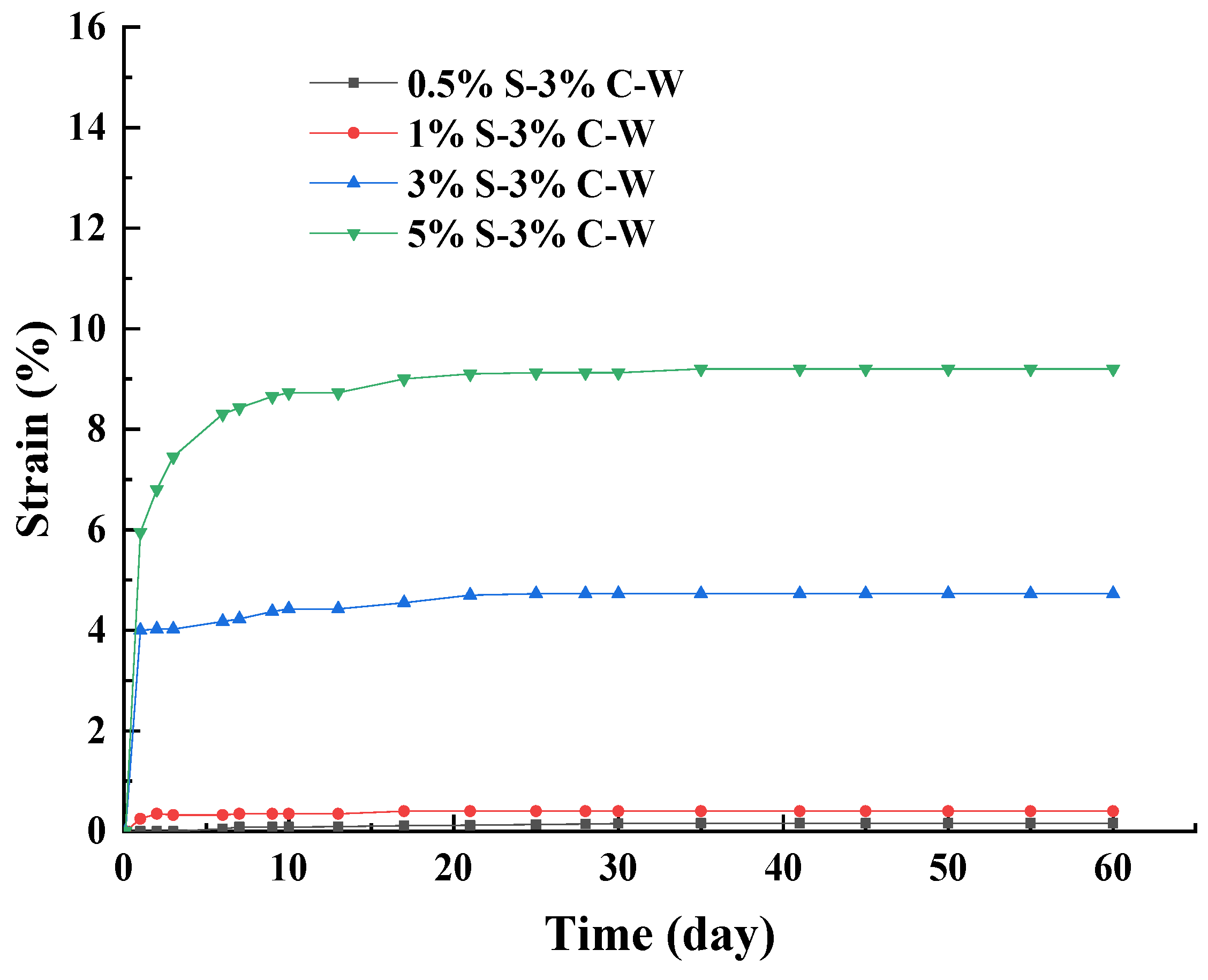 Materials 17 00660 g007