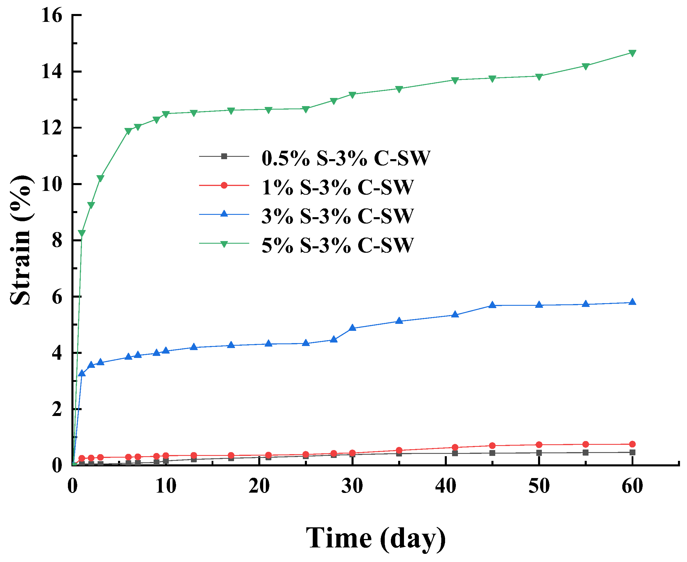 Materials 17 00660 g008