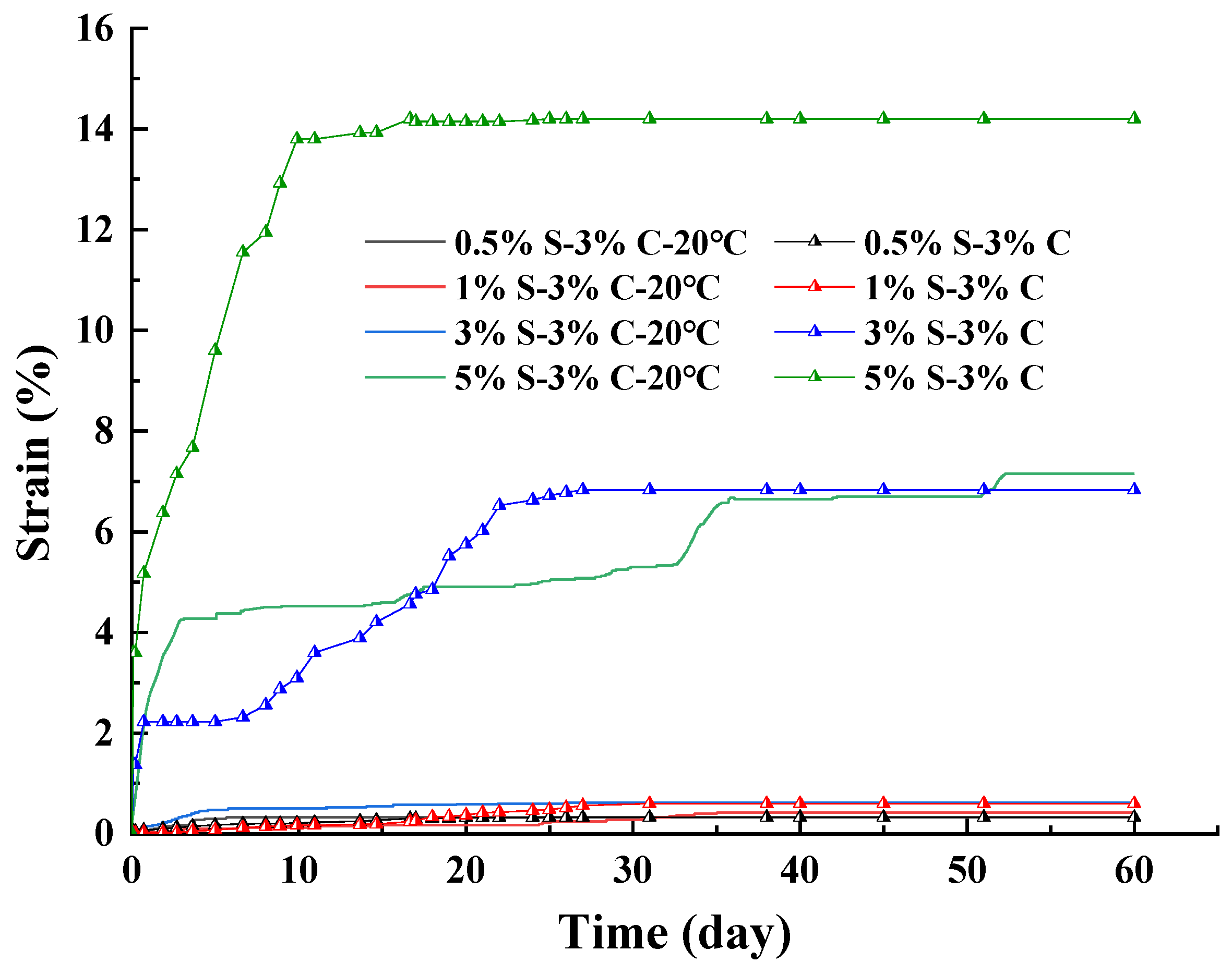 Materials 17 00660 g010