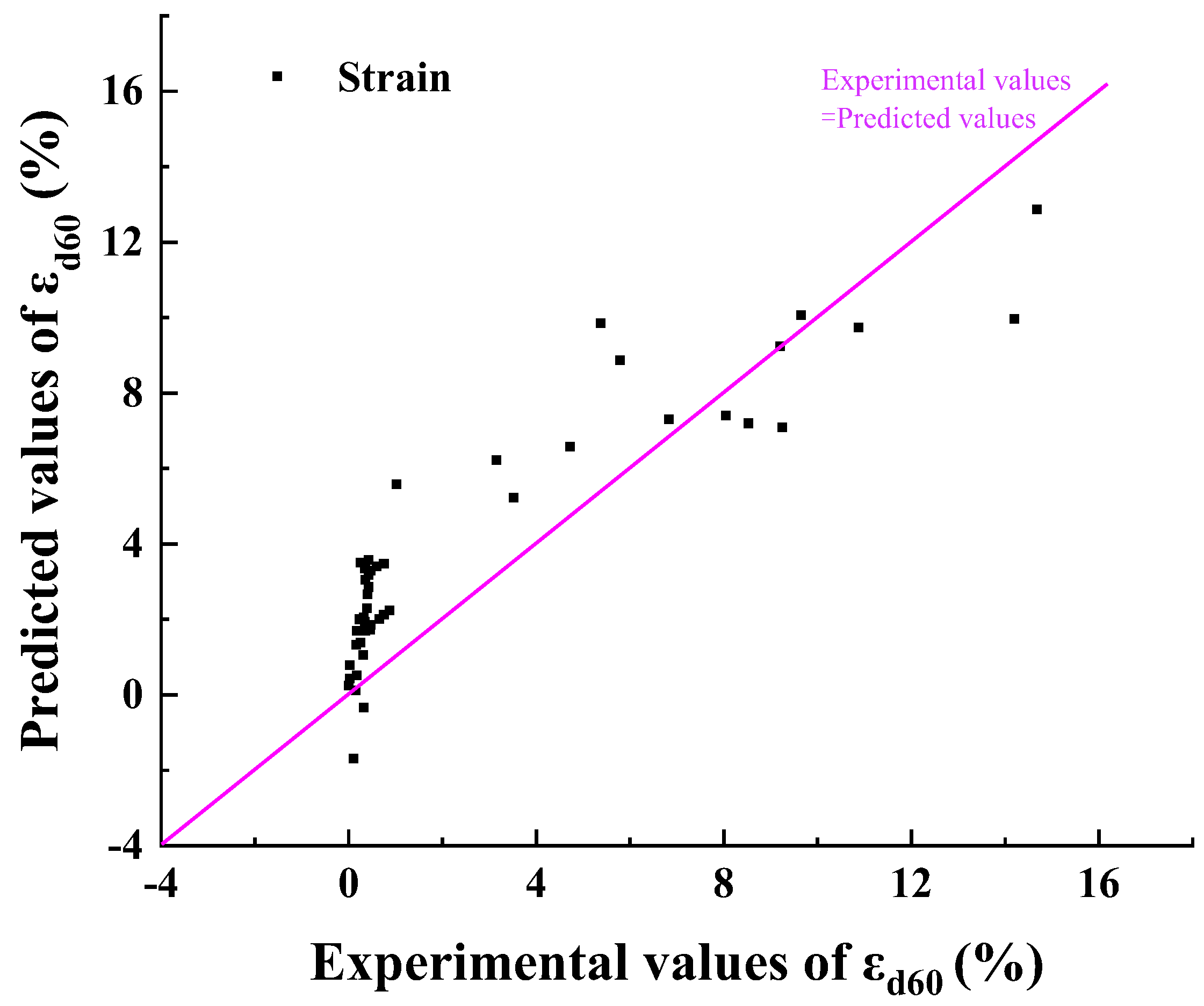 Materials 17 00660 g011
