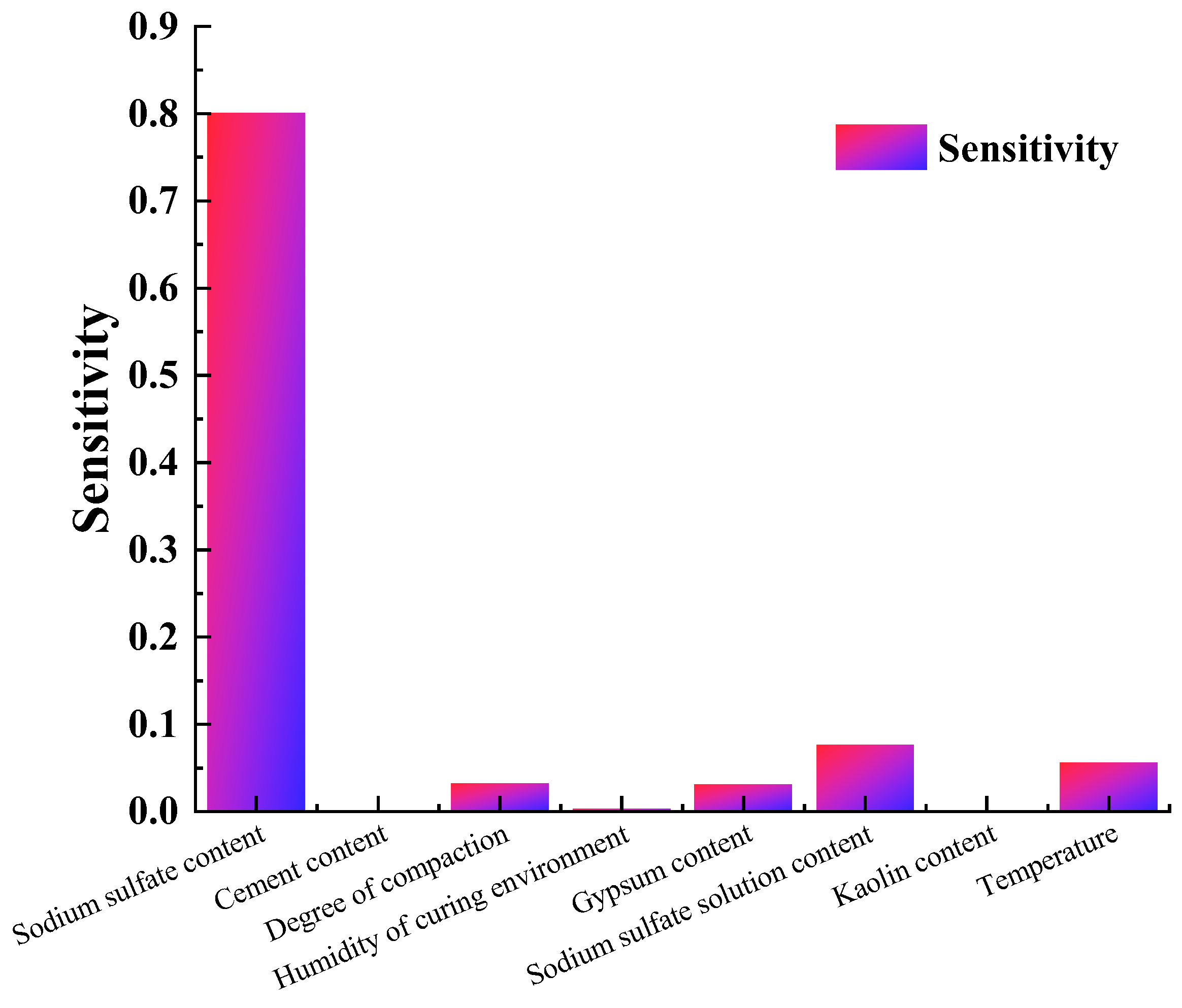 Materials 17 00660 g012