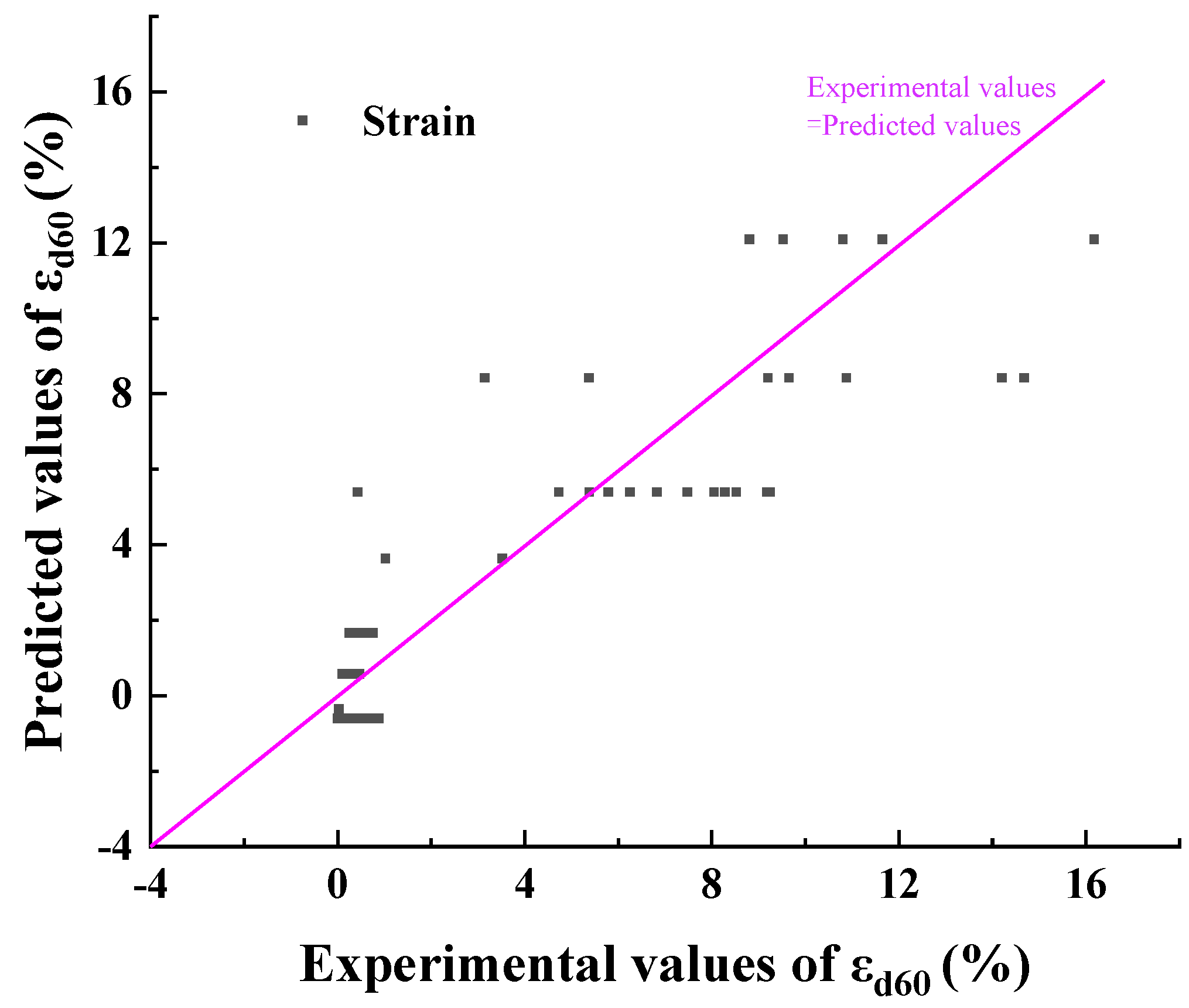 Materials 17 00660 g013
