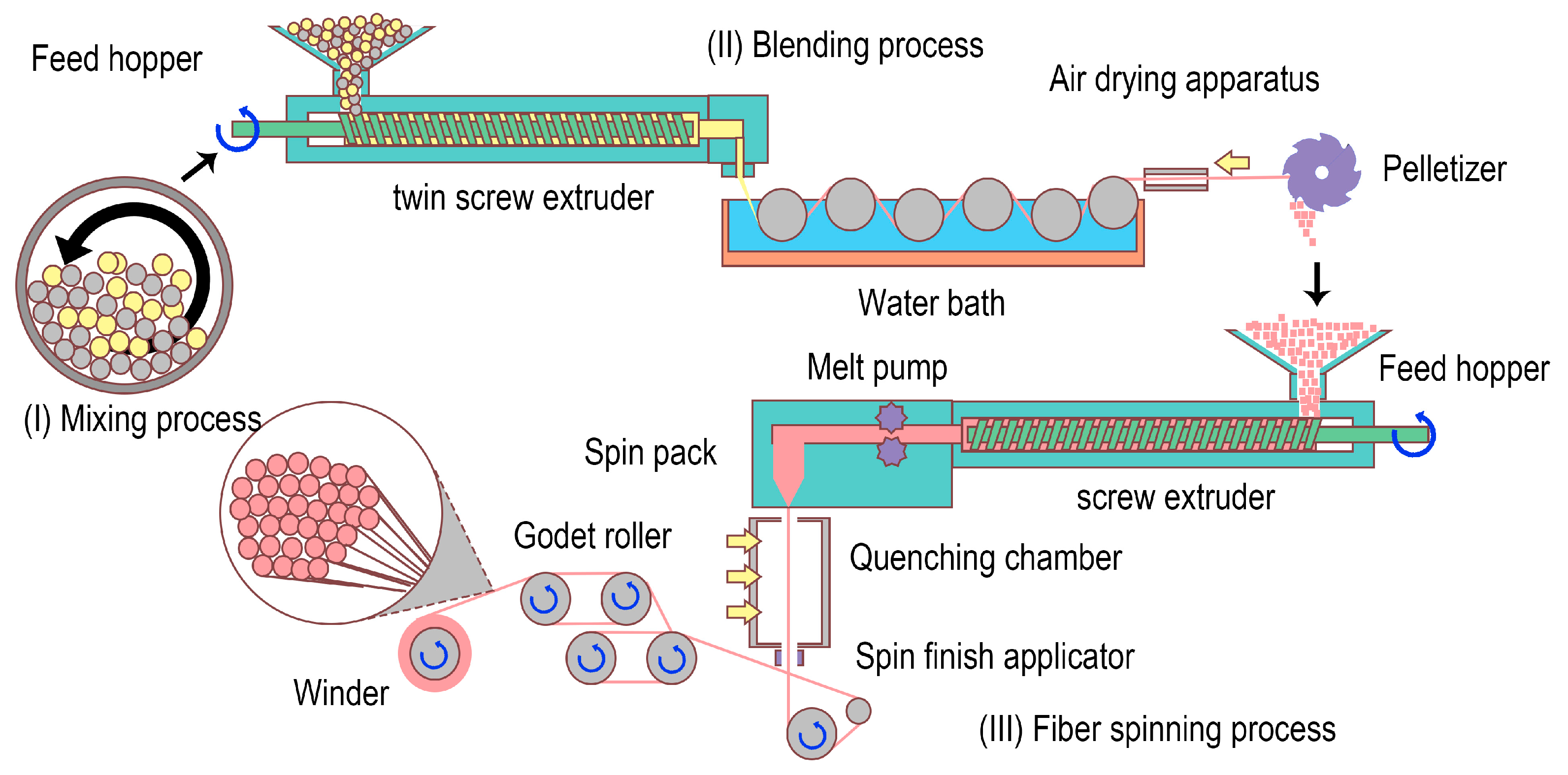Materials 17 00662 g001