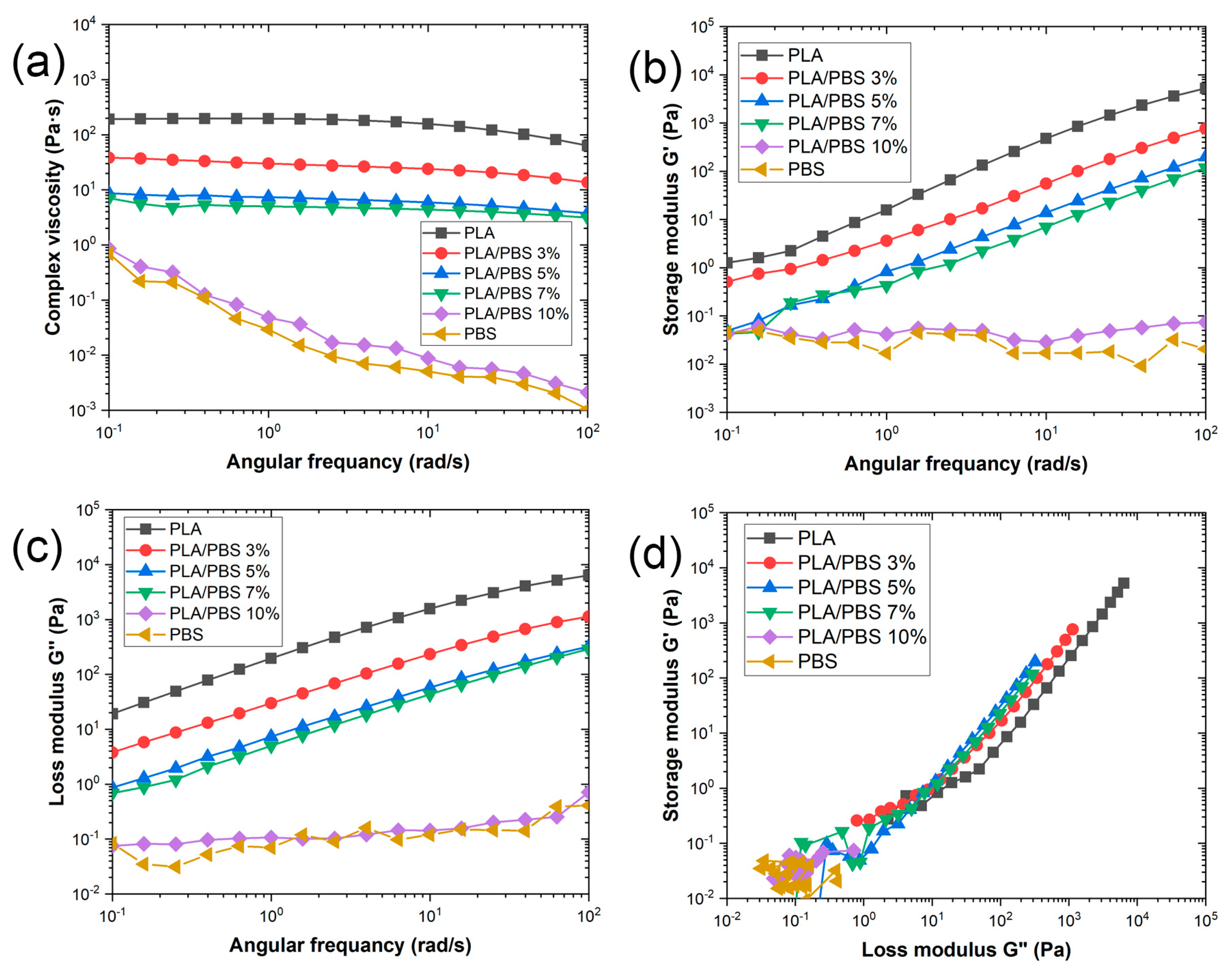 Materials 17 00662 g002