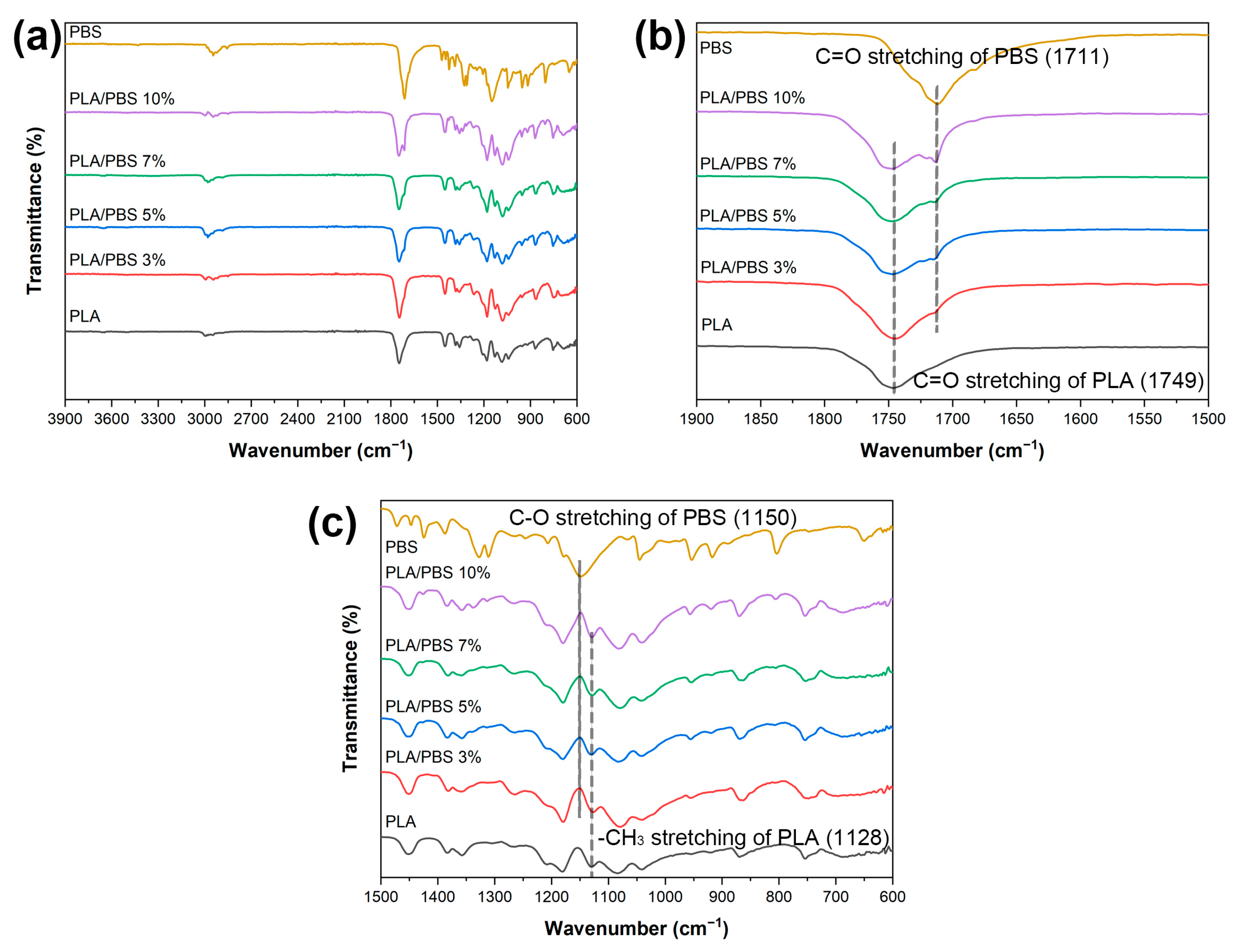 Materials 17 00662 g004
