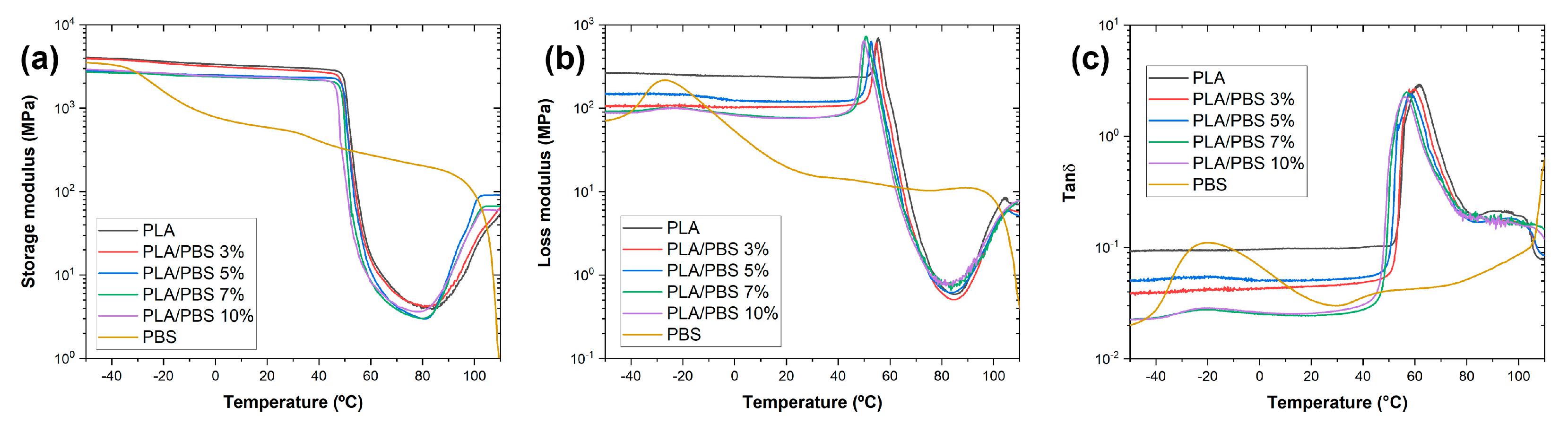 Materials 17 00662 g005