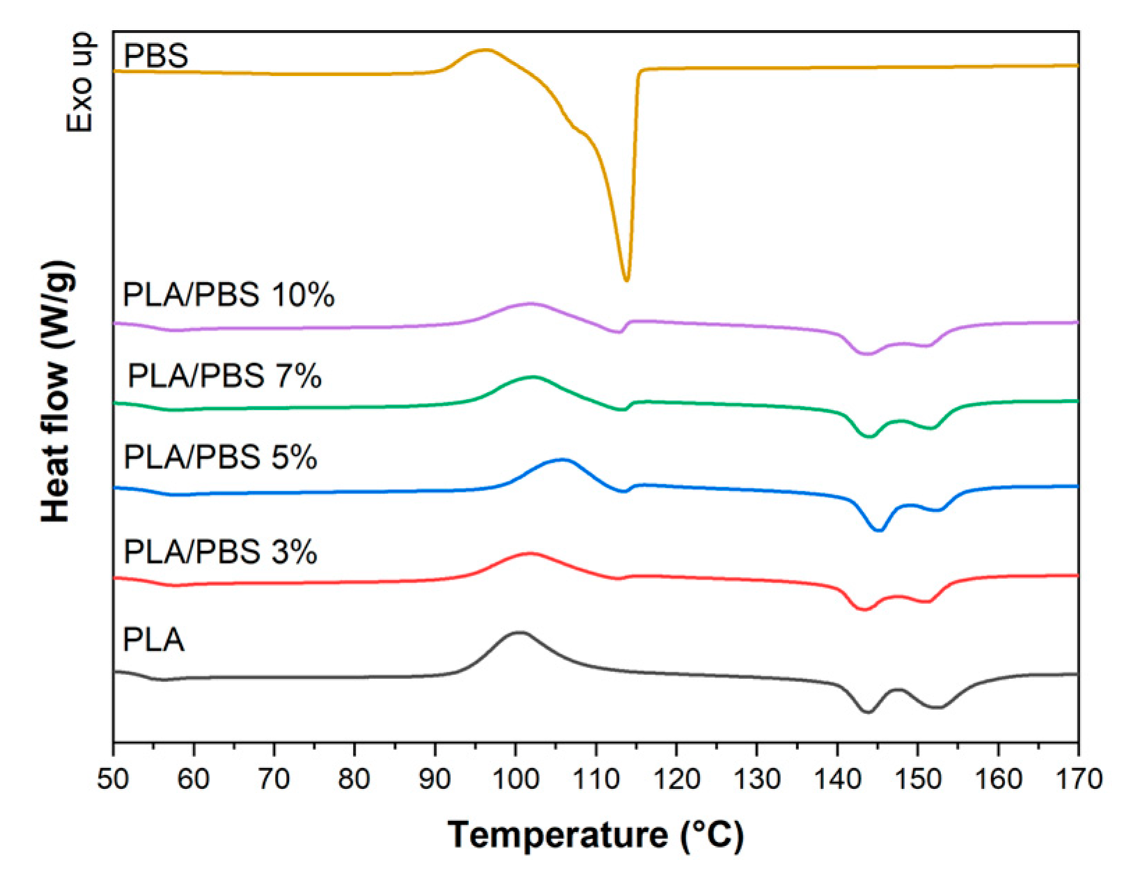 Materials 17 00662 g006