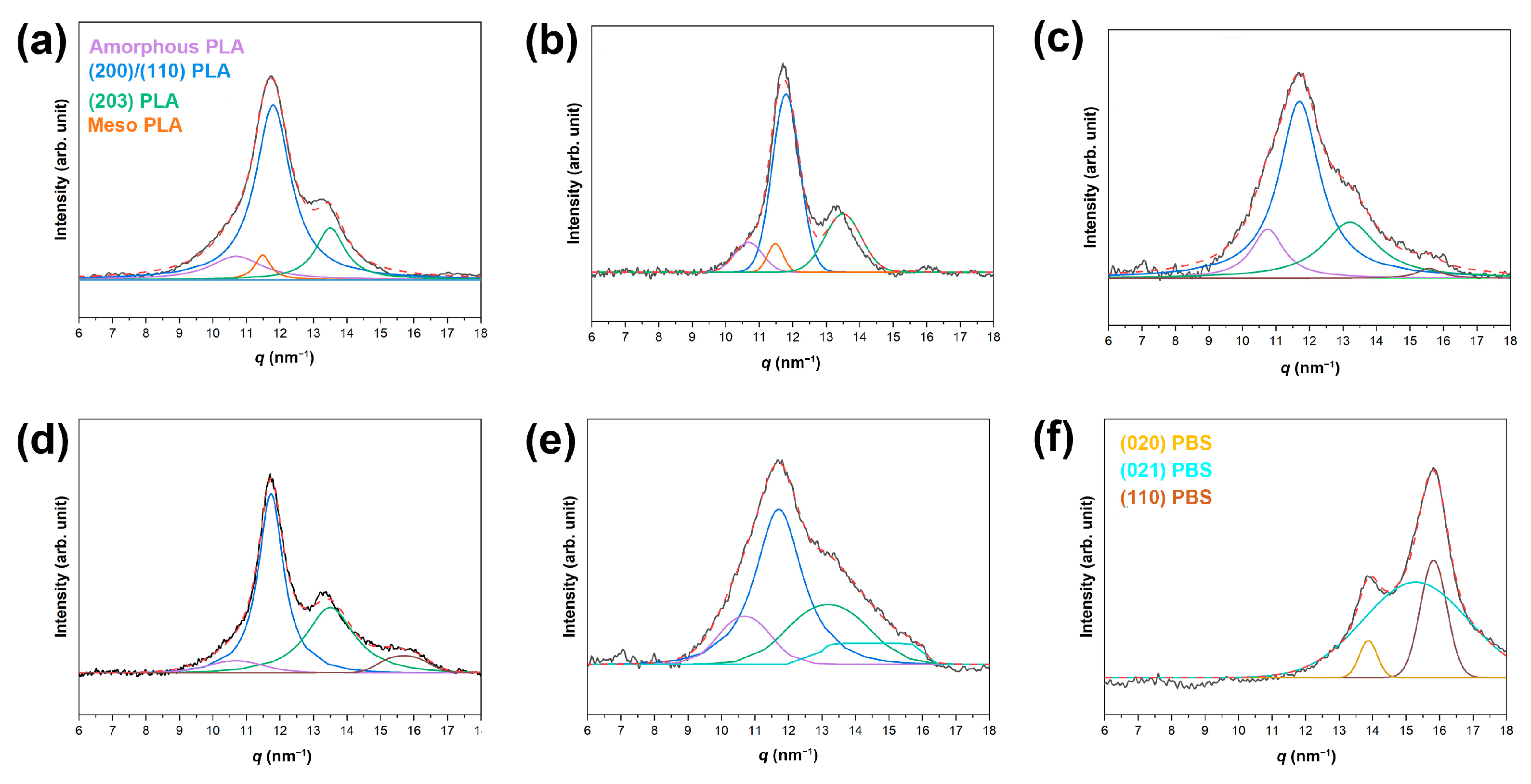 Materials 17 00662 g010