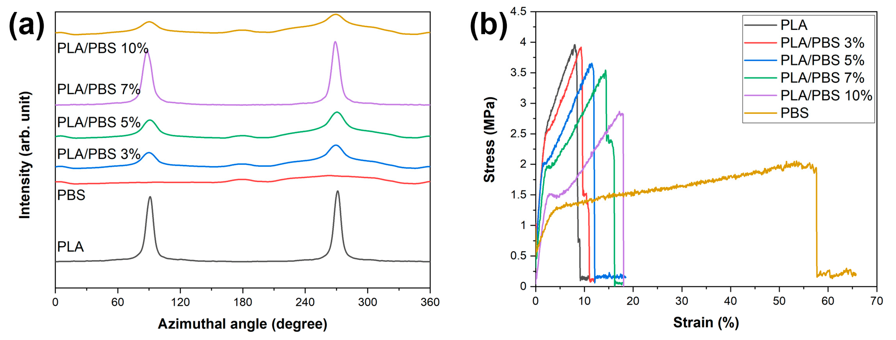 Materials 17 00662 g011