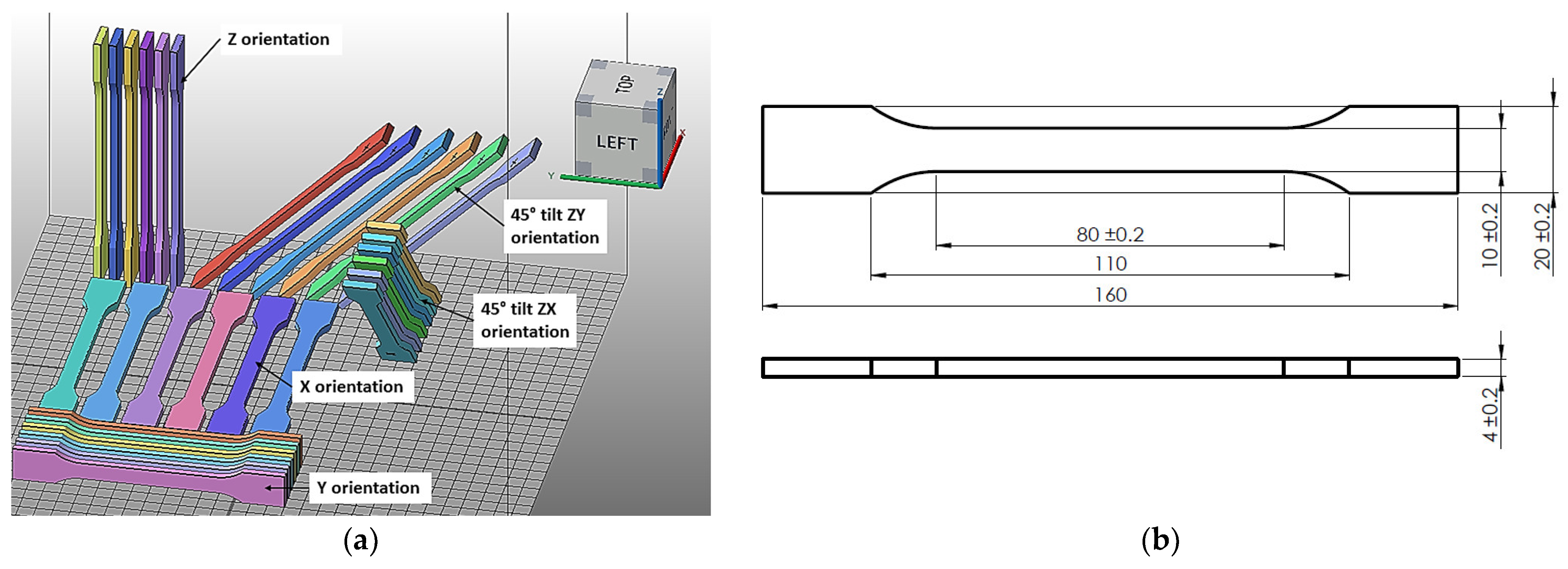 Materials 17 00663 g002