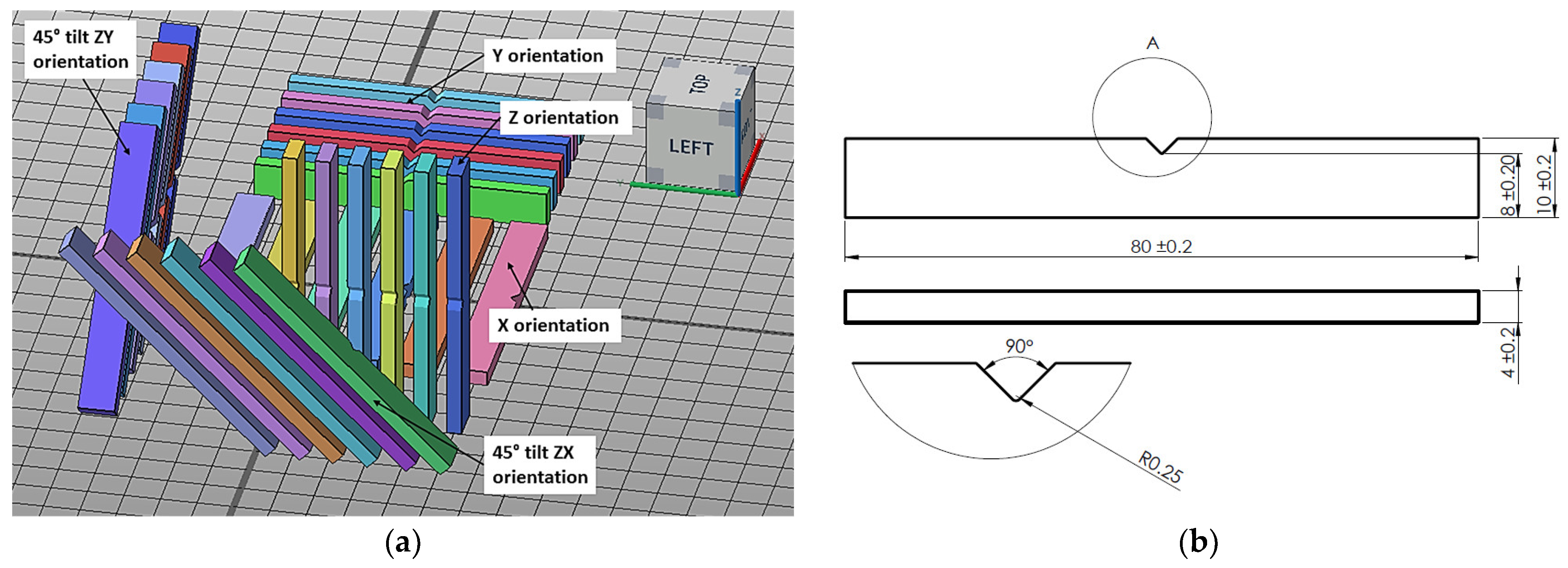 Materials 17 00663 g004