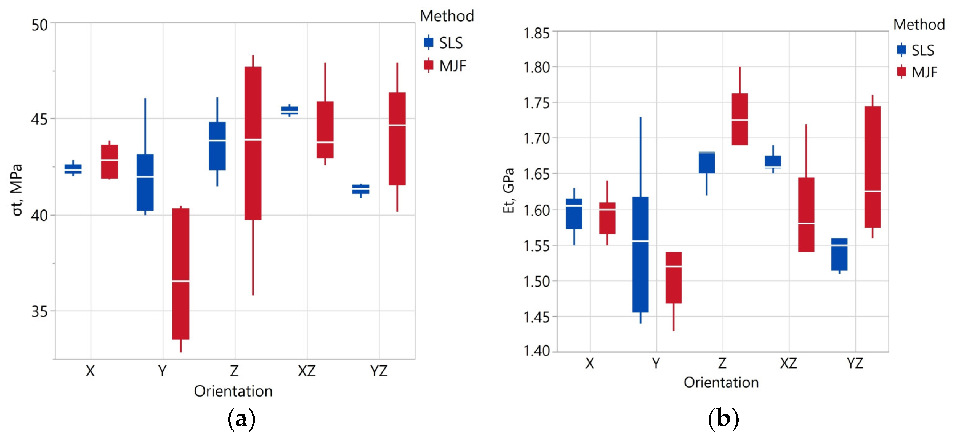 Materials 17 00663 g006