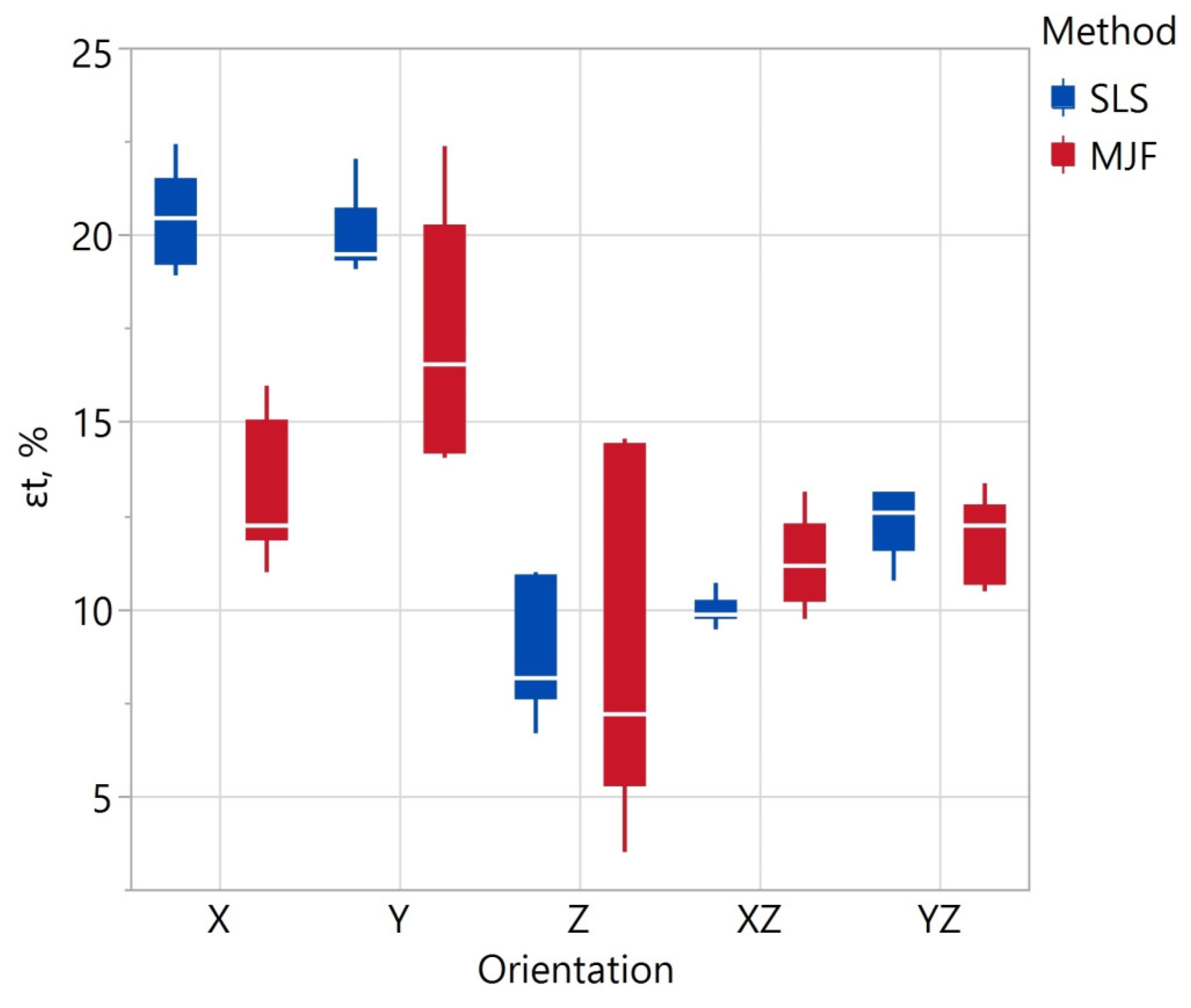 Materials 17 00663 g007
