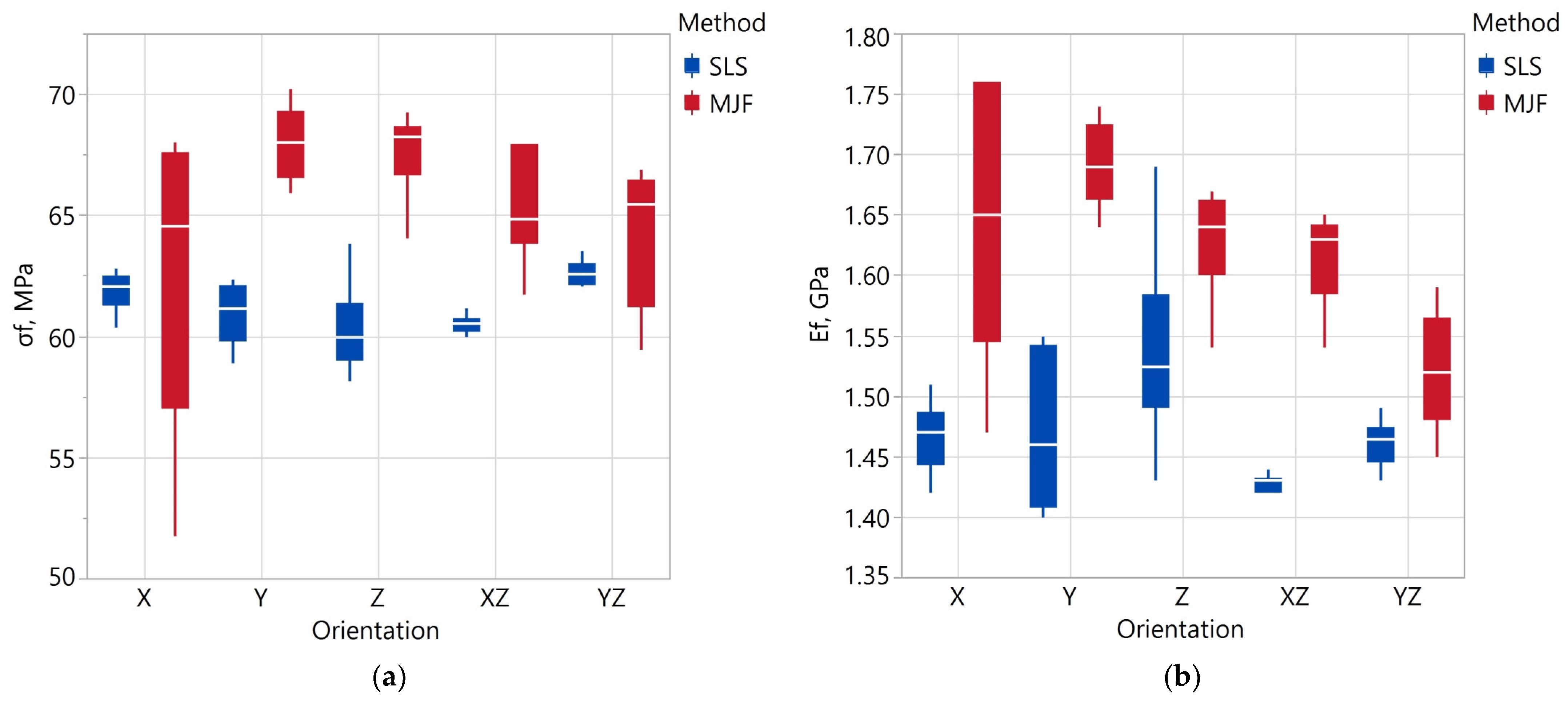 Materials 17 00663 g008