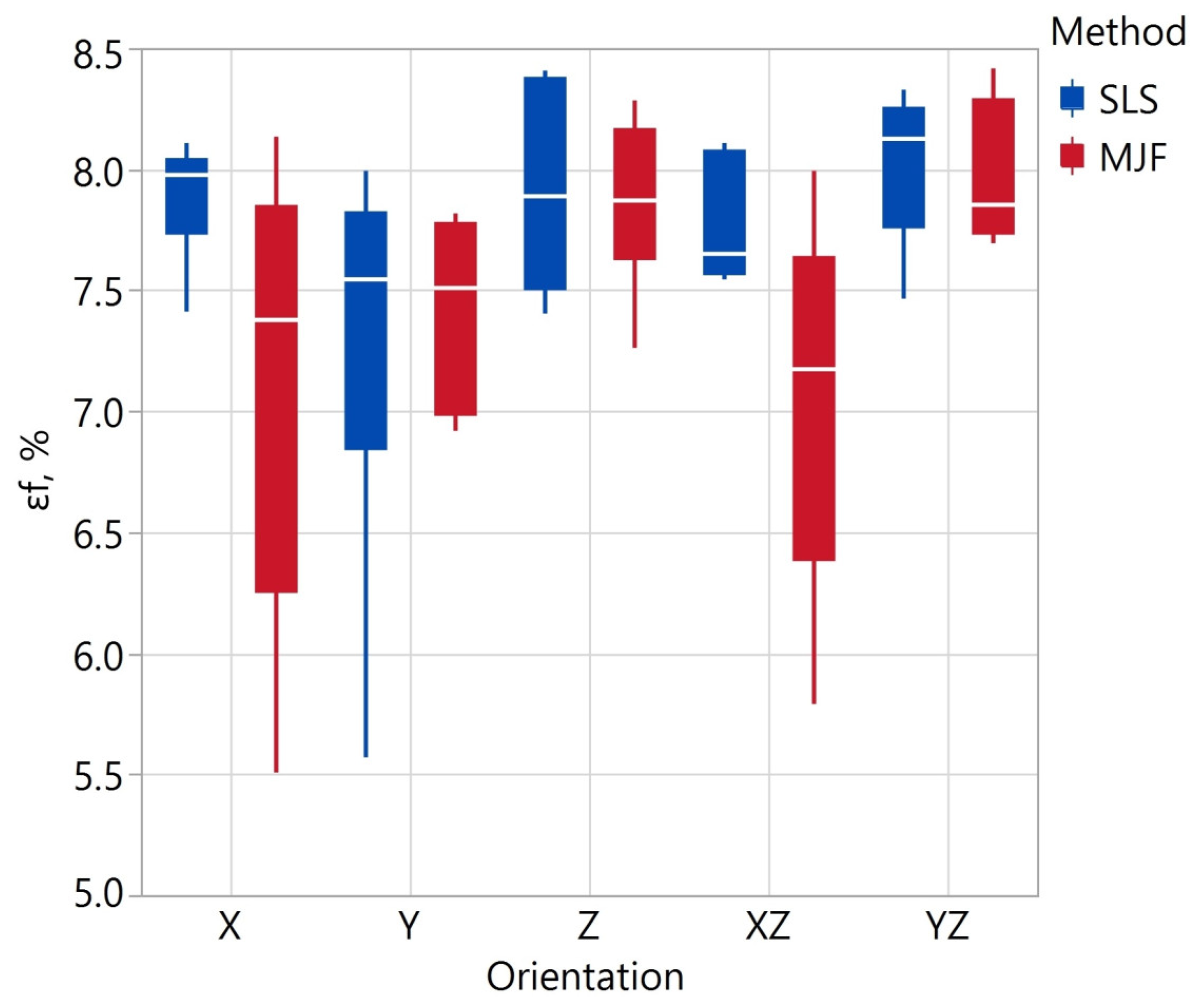 Materials 17 00663 g009