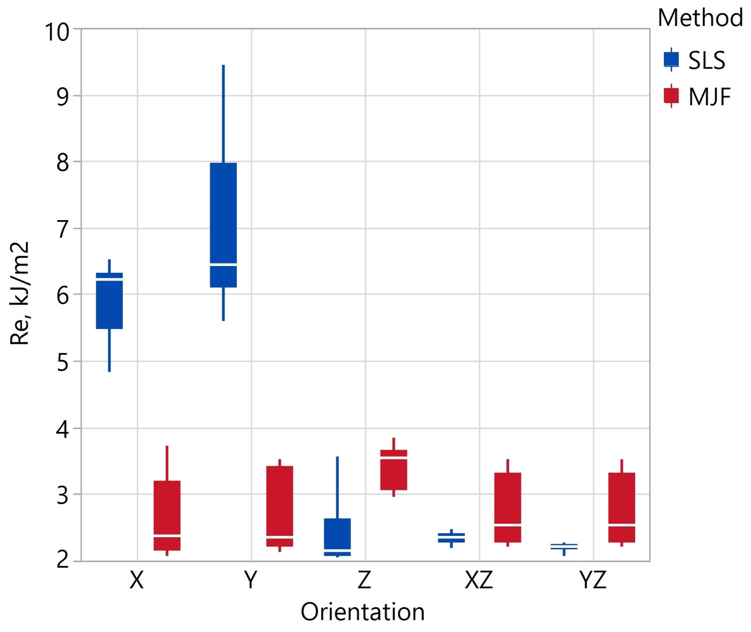 Materials 17 00663 g010