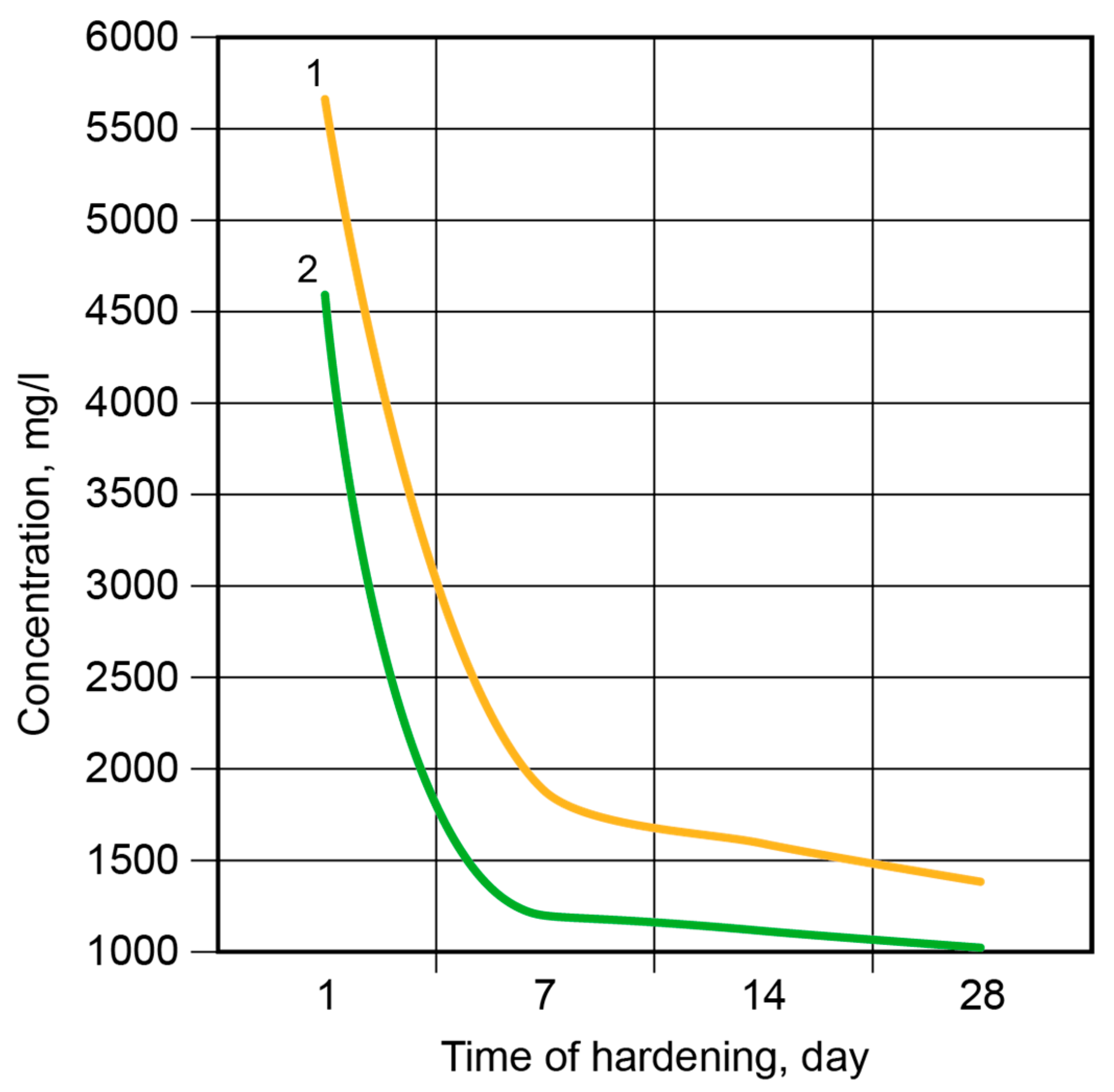 Materials 17 00664 g010
