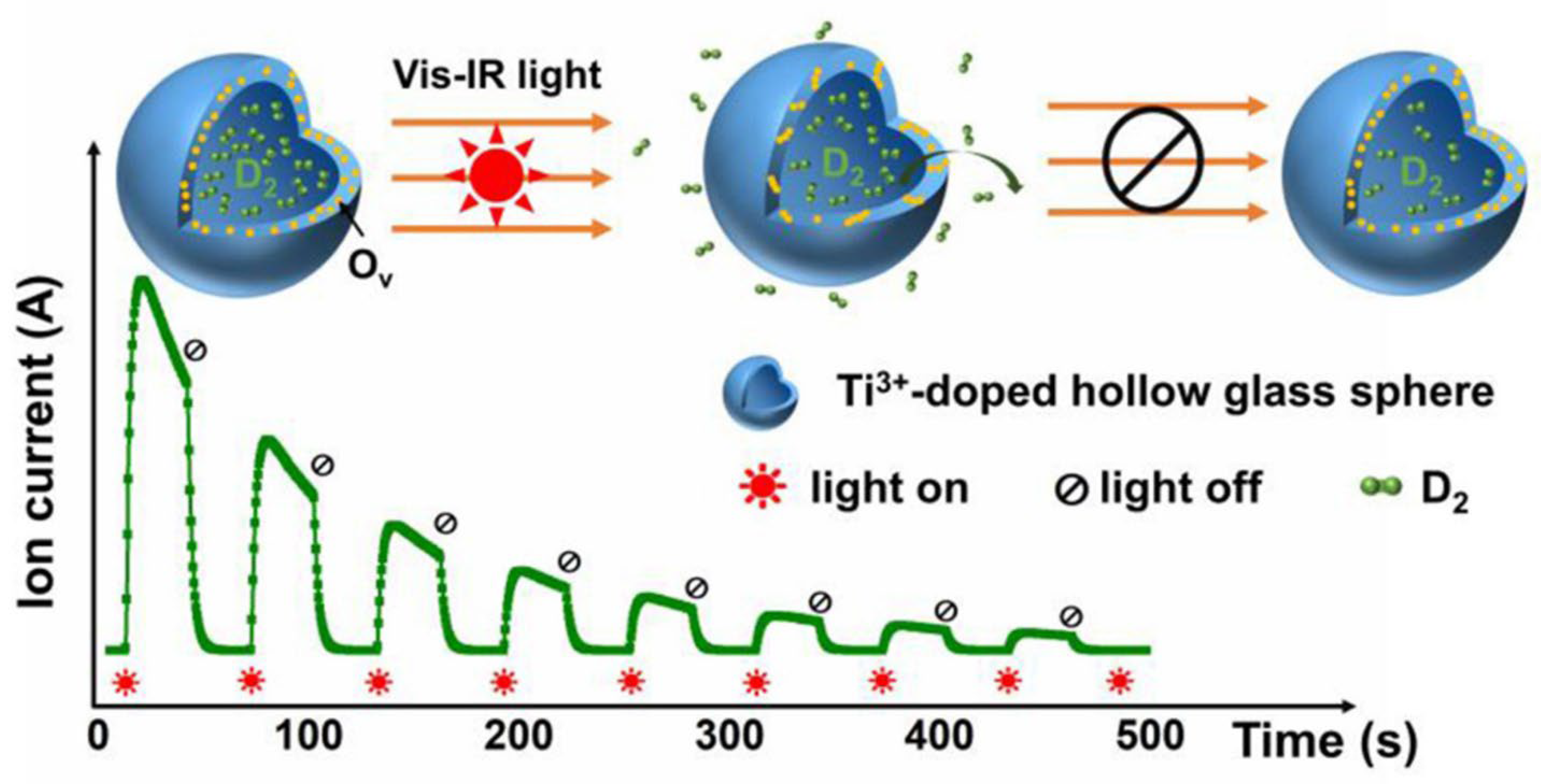 Materials 17 00666 g002