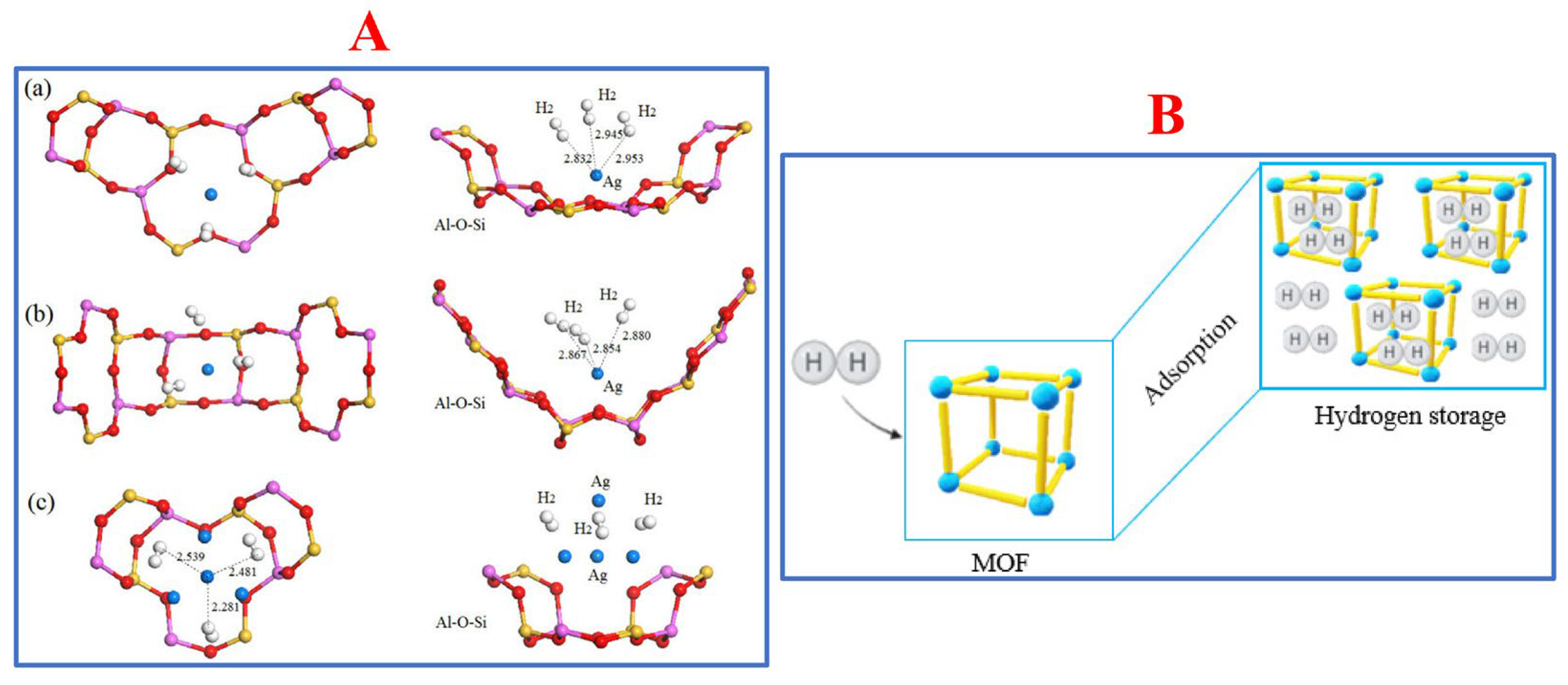 Materials 17 00666 g005
