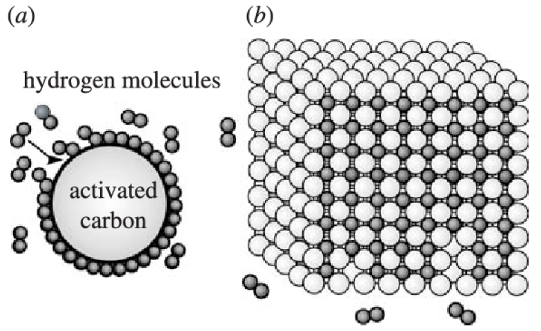 Materials 17 00666 i006
