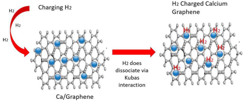 Materials 17 00666 i009