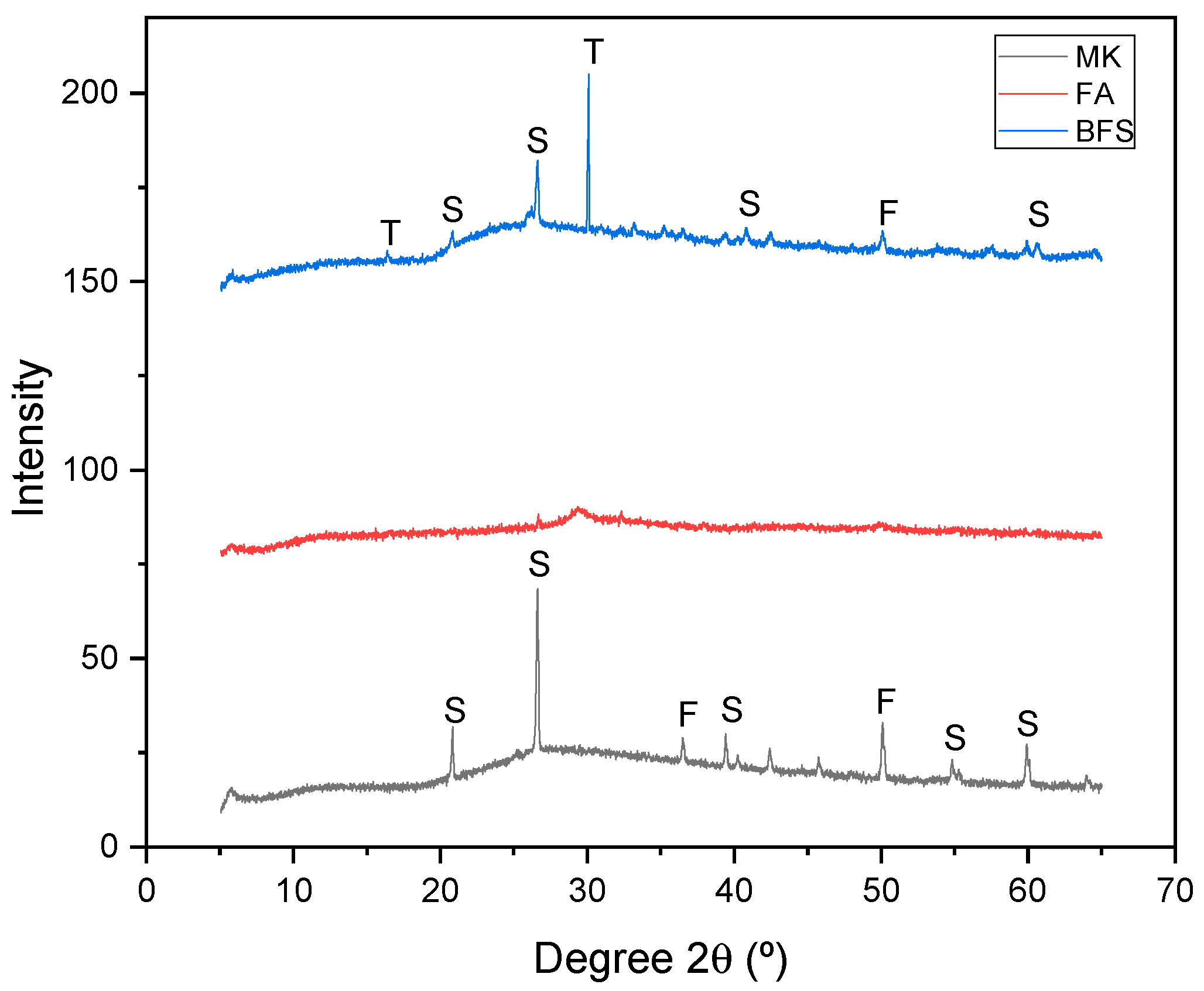 Materials 17 00667 g008